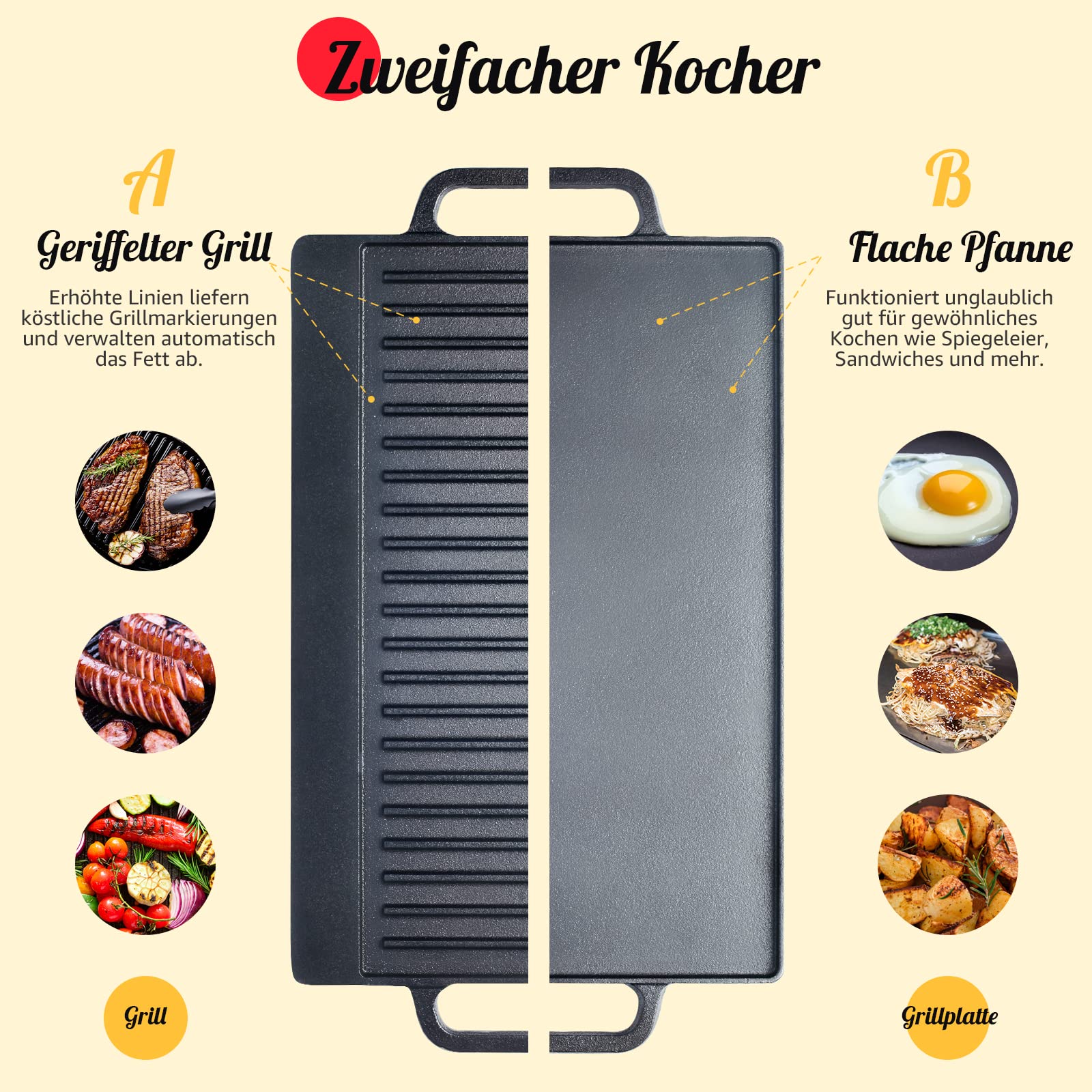 OVERMONT Gusseisenplatte Grillplatte Gusseisen Doppelseitiger Grill mit Griffen 50,8 x 23,4 cm für BBQ Ofen Herd Holzkohlegrill Gasgrill