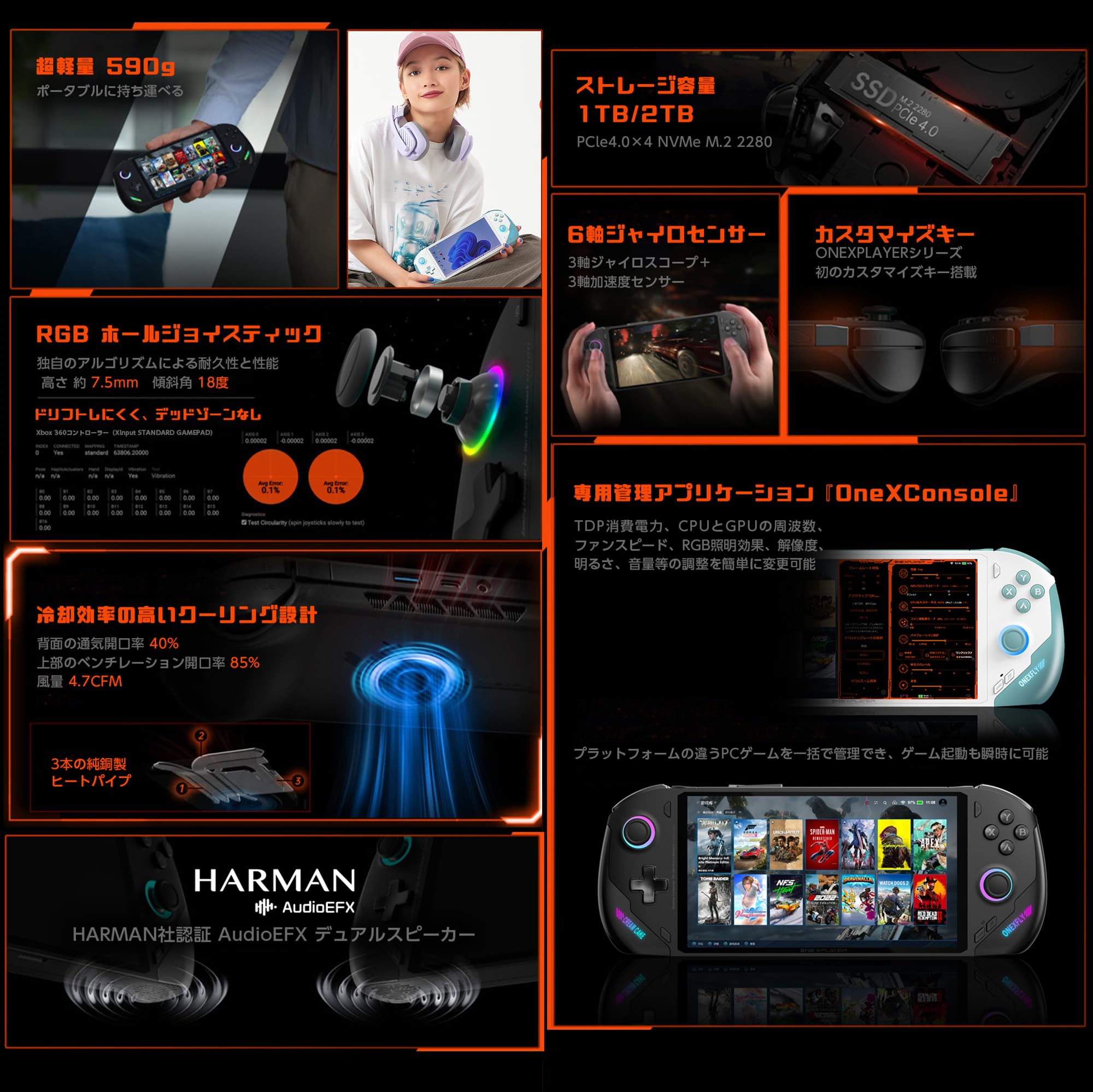 美品 ONEXFLY 国内正規AMDRyzen 7 7840U/32GB/1TB 美品 ONEXFLY 国内正規AMDRyzen 7 7840U/32GB/1TB Amazon.co.jp