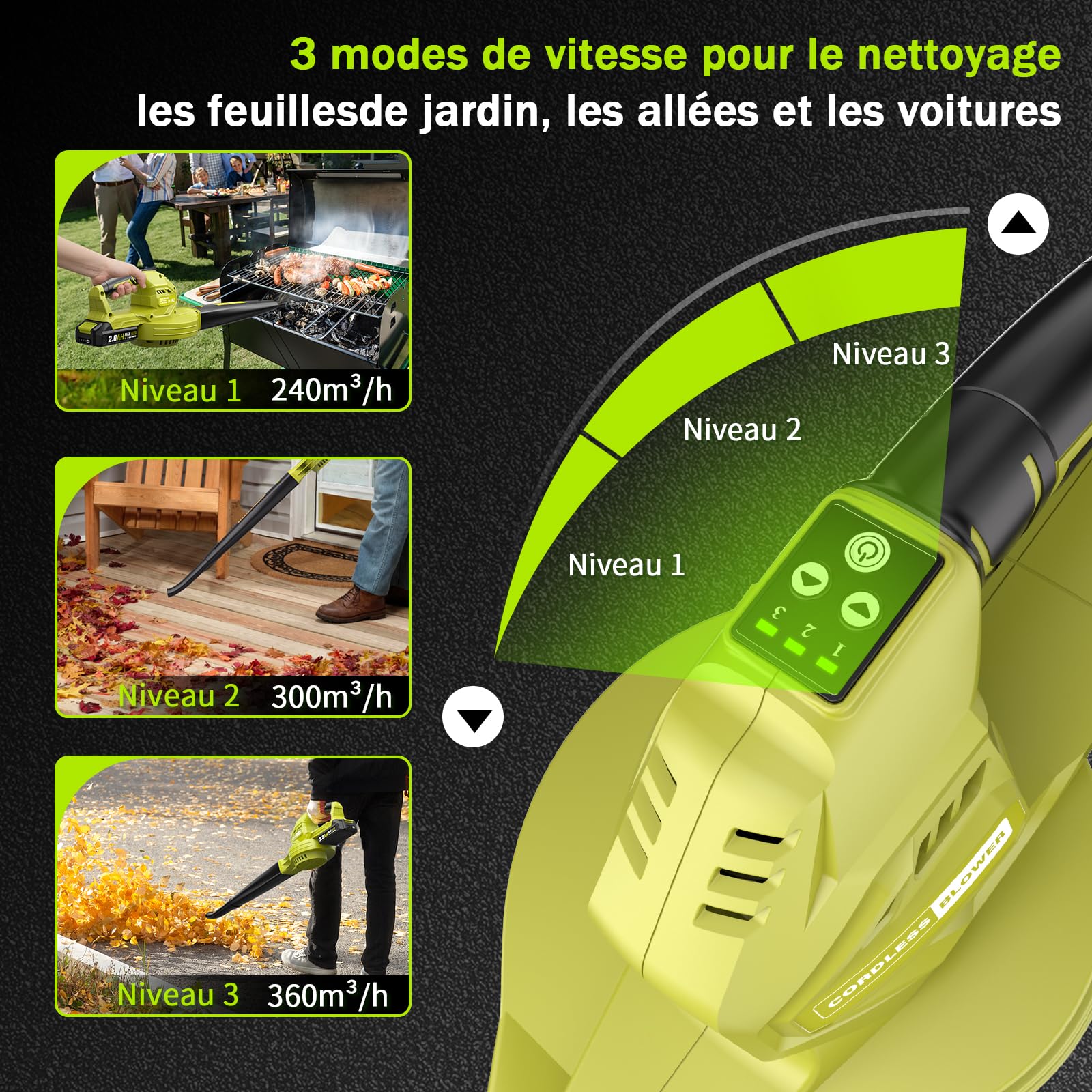 Souffleur de Feuilles，Souffleur de Feuilles sans Fil avec Batterie 2×2,0 Ah et Chargeur，3 Vitesse Max 360m³/h，Portable 1,4kg，pour Cour, Pelouse, Jardin