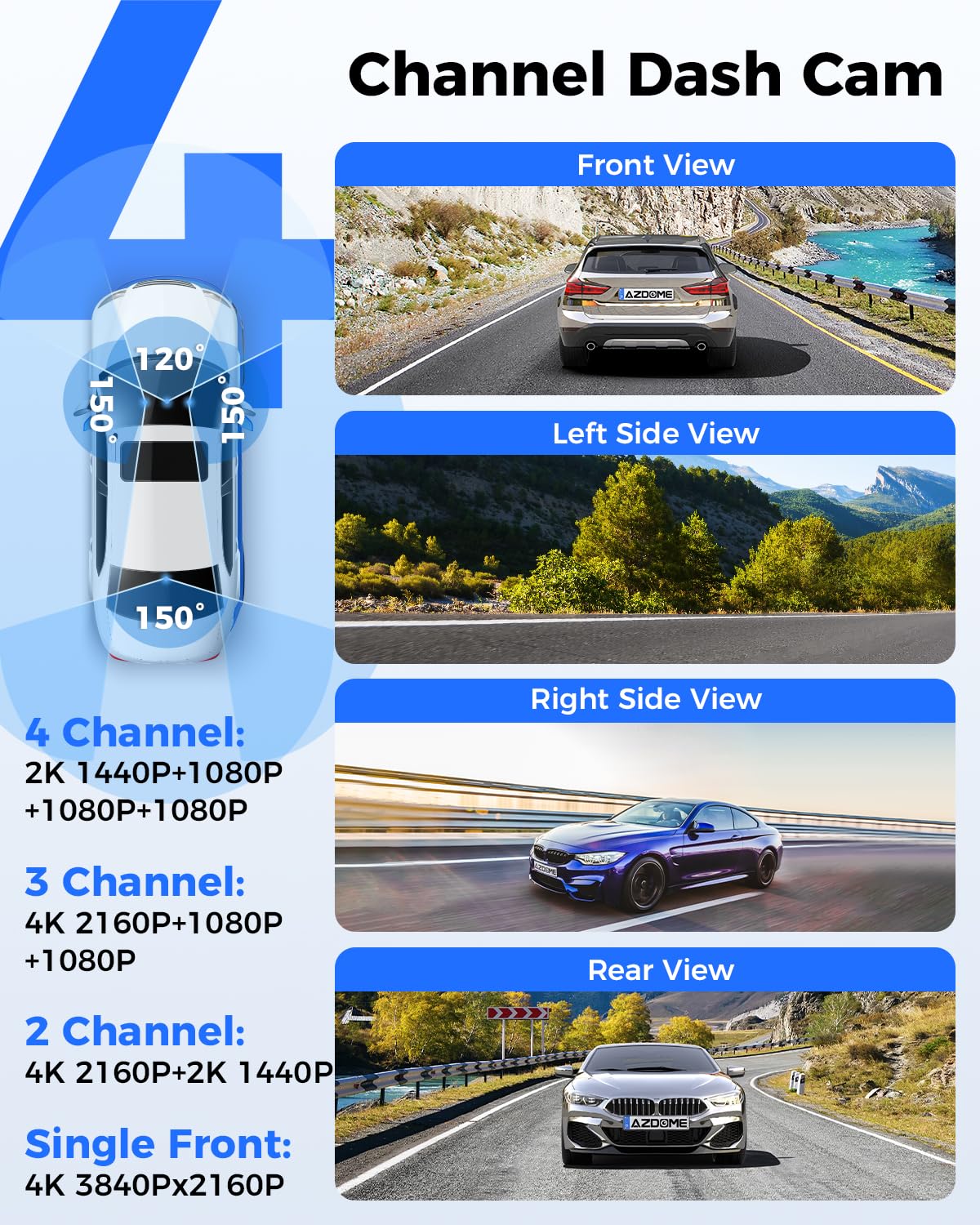 AZDOME 4 Canali 360° Dash Cam Auto con 128GB eMMC, 2.5K+1K+1K+1K Telecamera per Auto con 5G WiFi, Visione Notturna IR, Controllo Vocale, Monitor di Parcheggio, Promemoria per la Guida Stancante M660 Immagine del prodotto 2