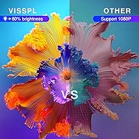 Vista 2 de Mini proyector, proyector de video VISSPL Full HD 1080P, proyector portátil para exteriores con trípode, regalo para niños, proyector de películas