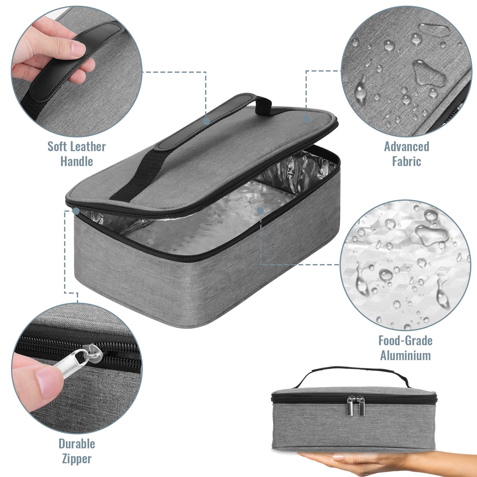 Borsa Pranzo Termica 11 Litri - Isolata, Impermeabile, Con Tasca Anteriore, Per Lavoro/Scuola/Picnic - Foto 14