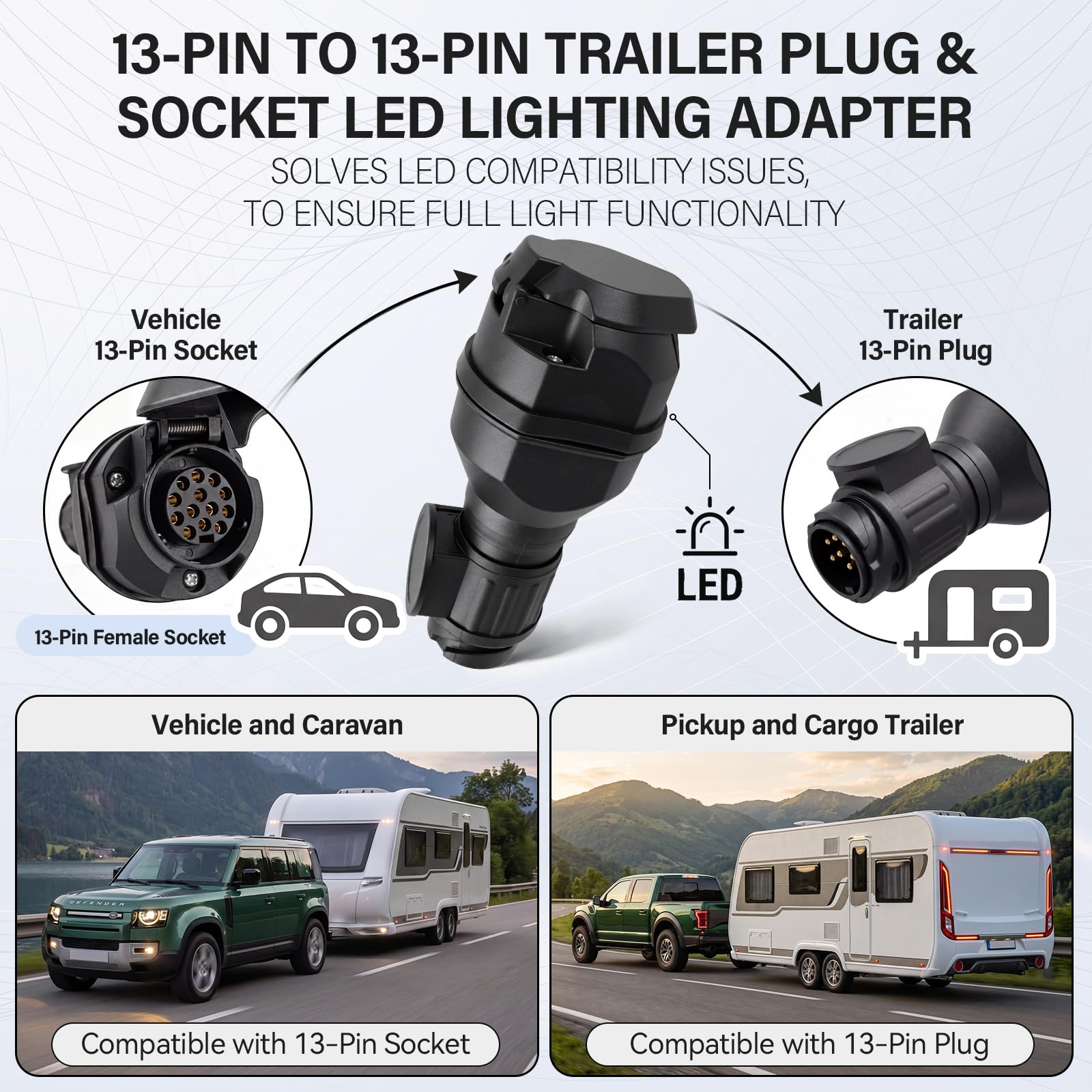 Adattatore Rimorchio 13 Poli a 13 Poli 12V, Presa Rimorchio LED | Connettore per Gancio Traino Auto con Collegamento Elettrico, Adattatore per Caravan, Camper, Portabici e Rimorchi