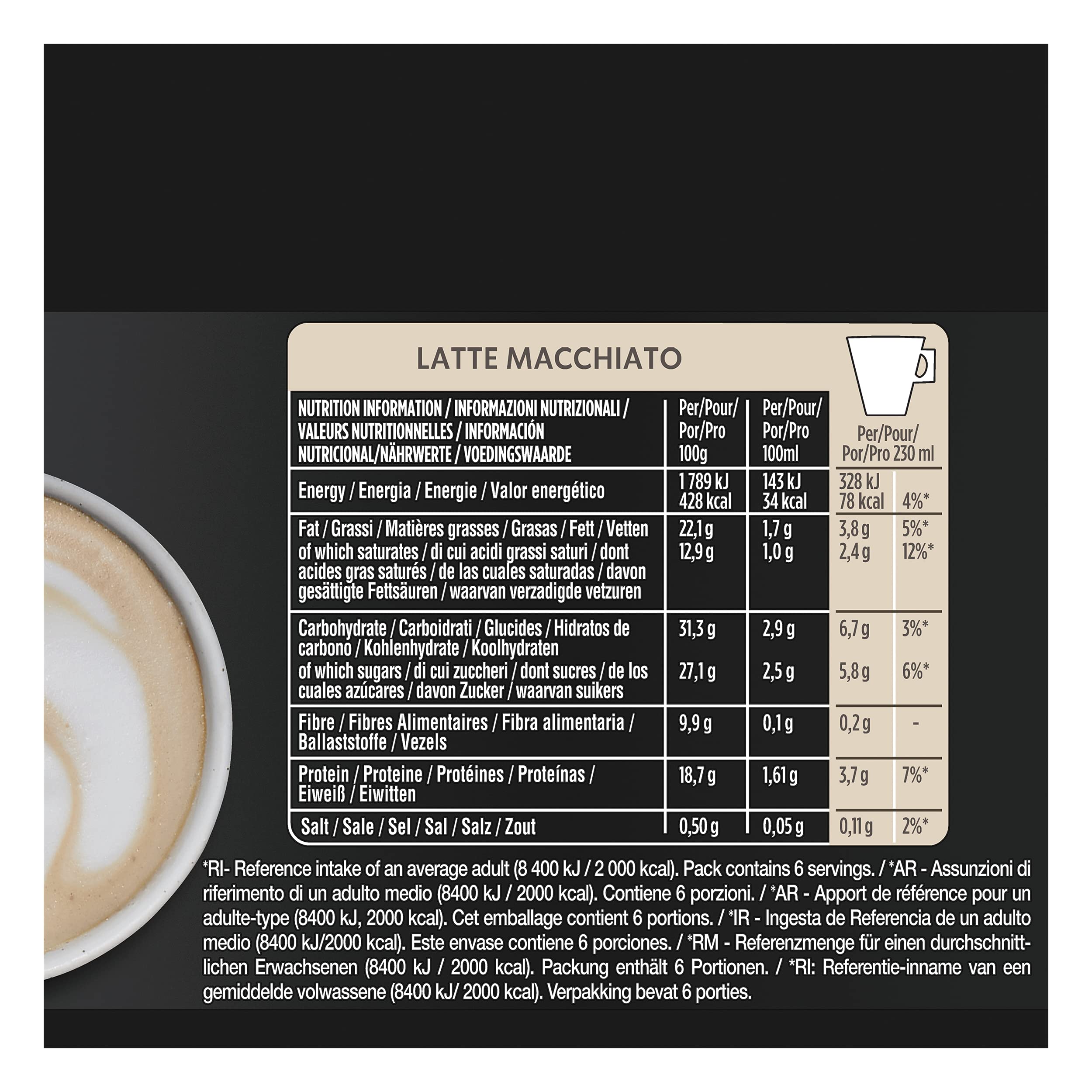 STARBUCKS Variety Pack mit Milch by Nescafe Dolce Gusto Kaffeekapseln, 72 Kapseln ( 6 x 12, 36 Portionen)