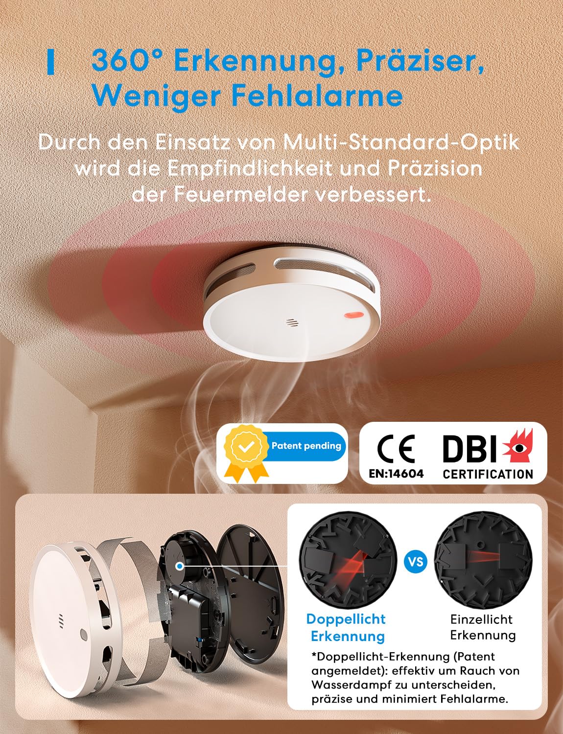 Meross Matter Rauchmelder vernetzt, Smart Feuermelder WLAN mit Dual-Lichtsensor, Brandmelder mit APP Warnmeldung, Kompatibel mit Home Assistant, HomeKit, Alexa, 33 mm, mit MSH450 Hub, 6 Stück