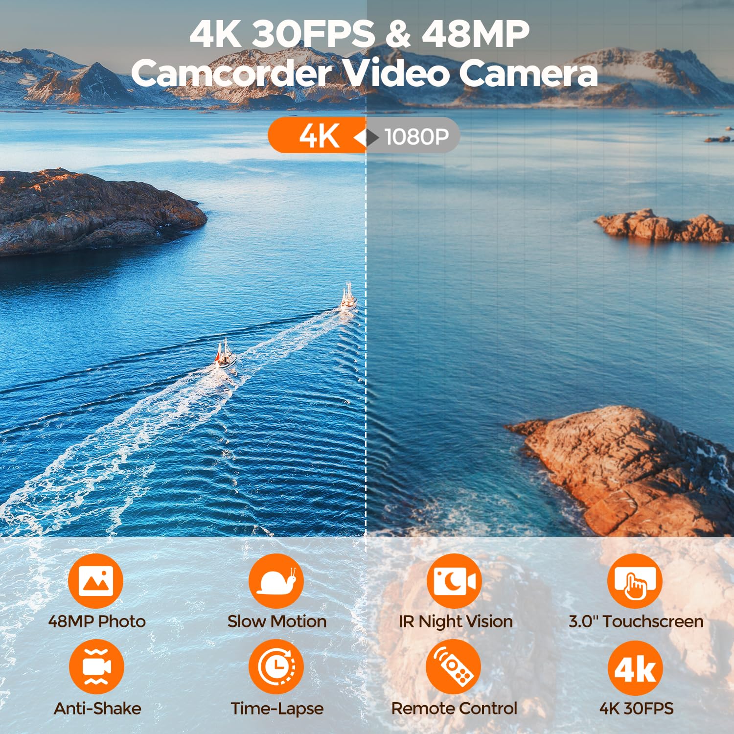 FIREFOTO Video Camera 4K 42MP: 4K-48MP