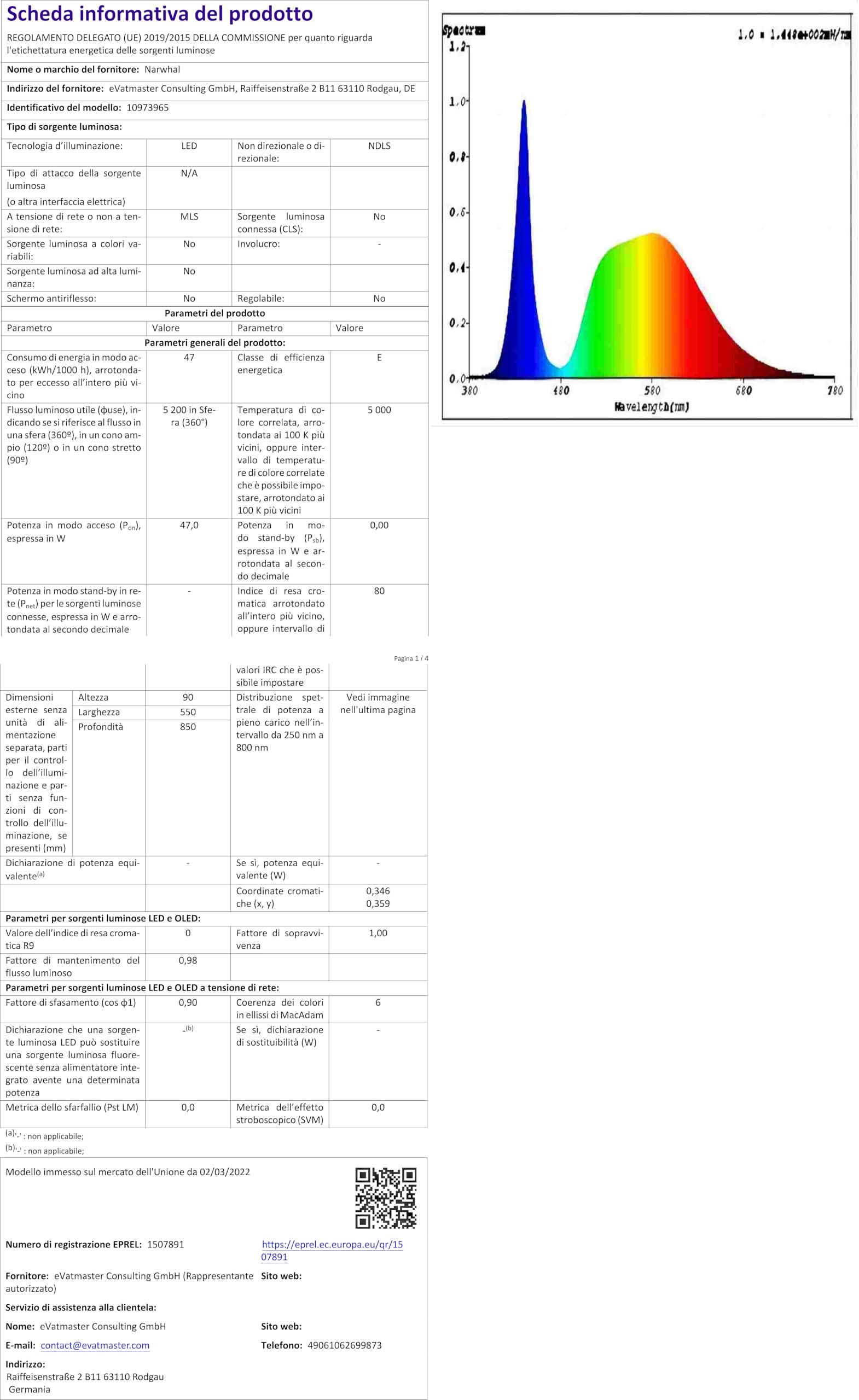 Lampadario Con Ventilatore Da Soffitto GWYAJTU | LED Dimmerabile 3 Colori, 6 Velocità, Telecomando E APP, Silenzioso, Nero