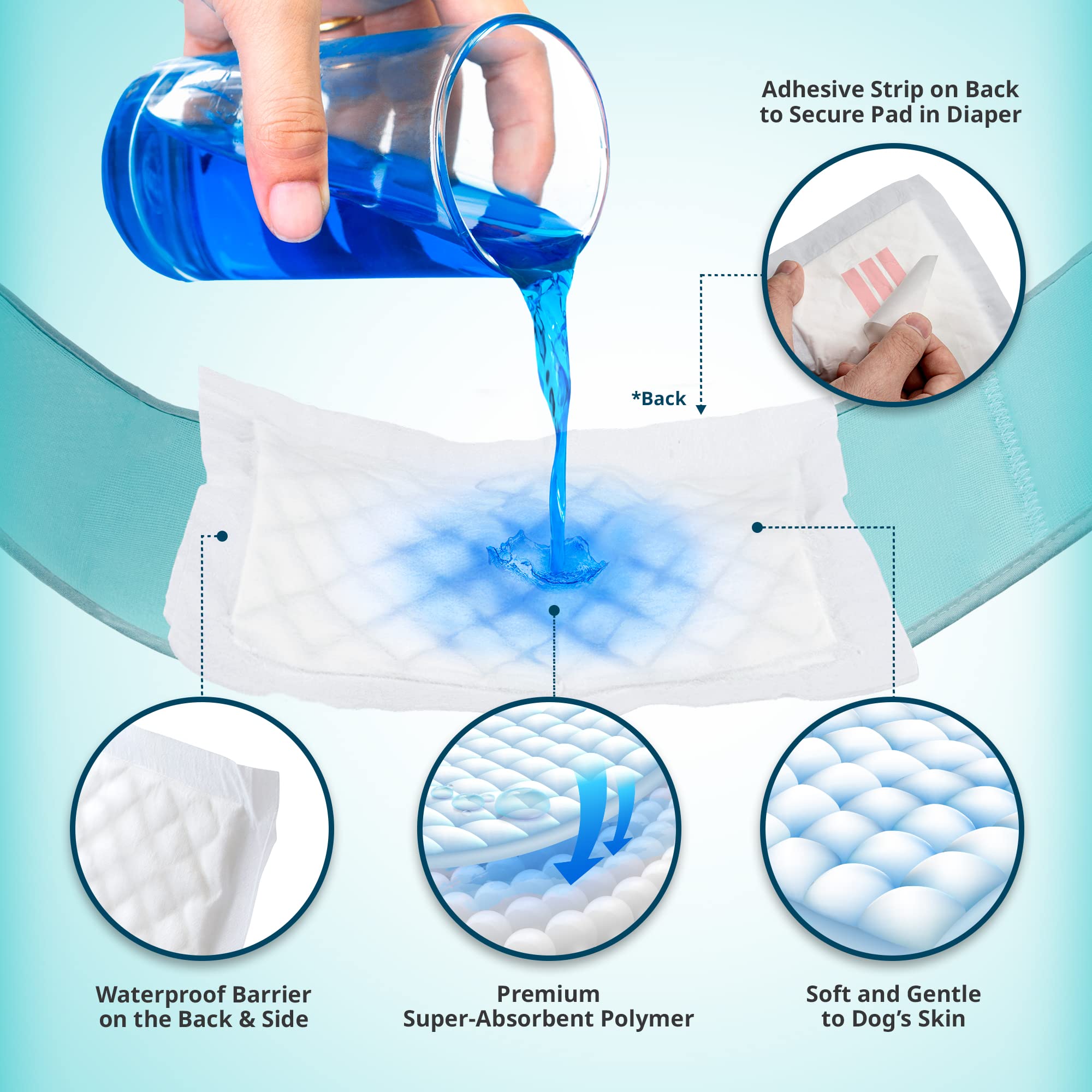 PAWPANG Disposable Dog Diaper Liners Booster Pads for Male & Female