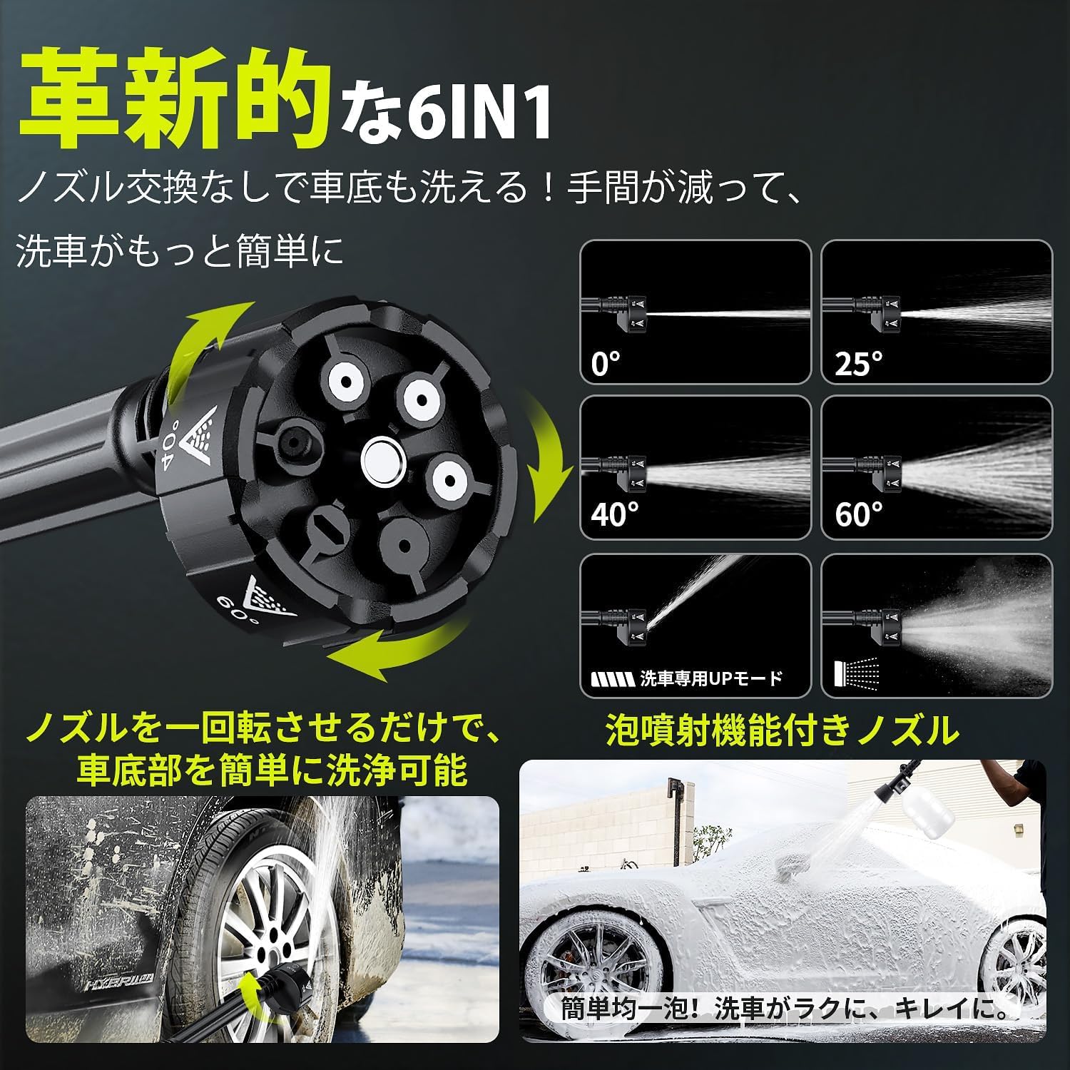コードレス高圧洗浄機 24V リチウムイオンバッテリー Amazon | 高圧洗浄機コードレス, ハイパワー 600W、24v1500mah 高性能