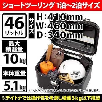 Amazon | GIVI(ジビ) バイク リアボックス モノキー 46L アルミ