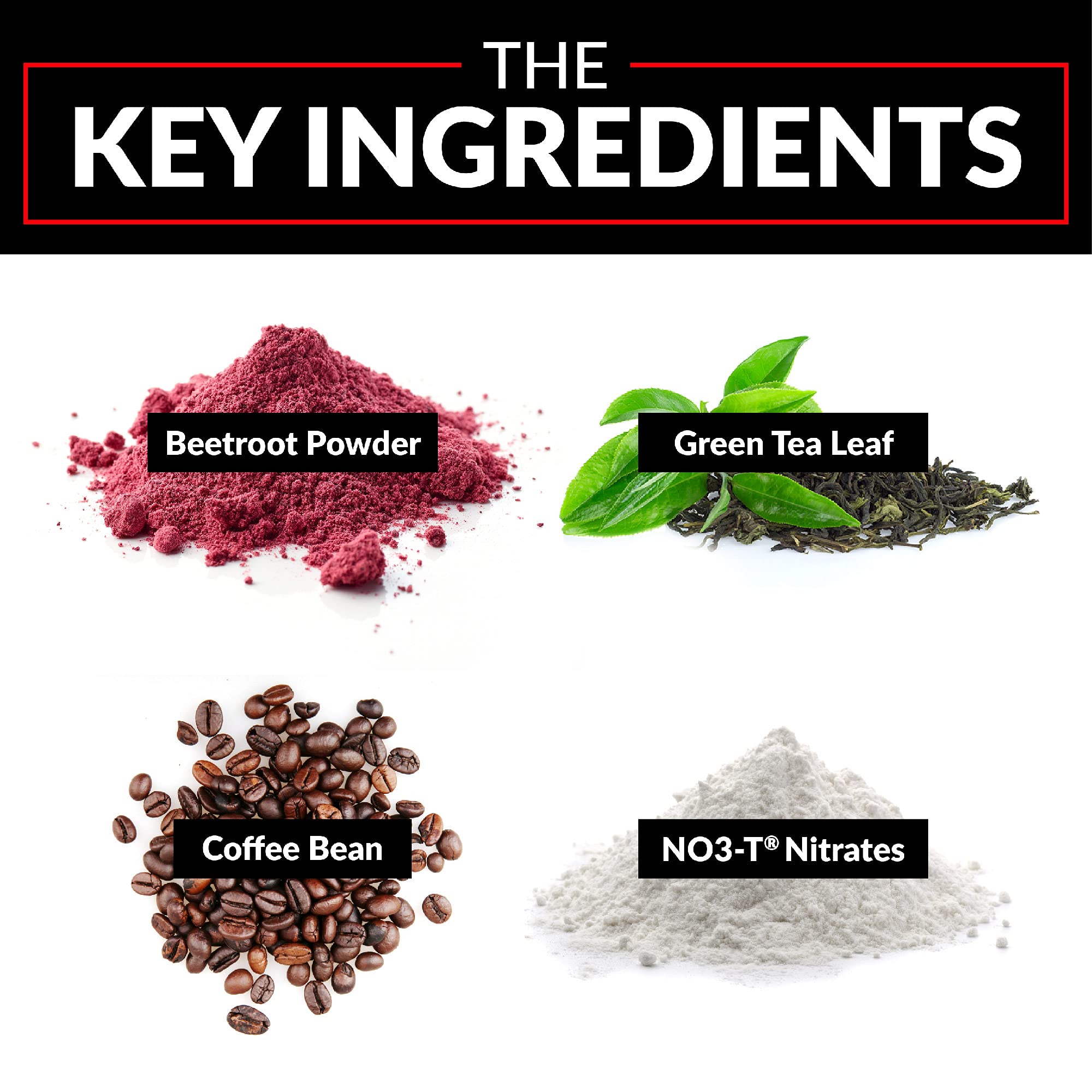 Total Beets Energy Drink Mix, Superfood Beet Root Powder with Nitrates