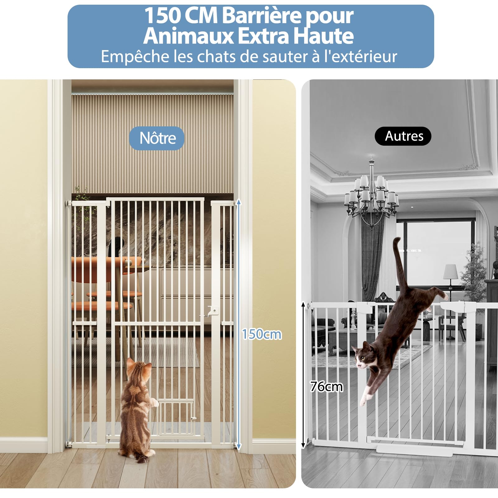 COSTWAY Barriere de Securite Chien, Barrière Chien Chat en Métal, Ouverture 77-104 cm, 2 Extensions, Porte Verrouillable, Barriere sans Perçage pour Porte Cuisine, Pression/Matériel Monté (150 cm)