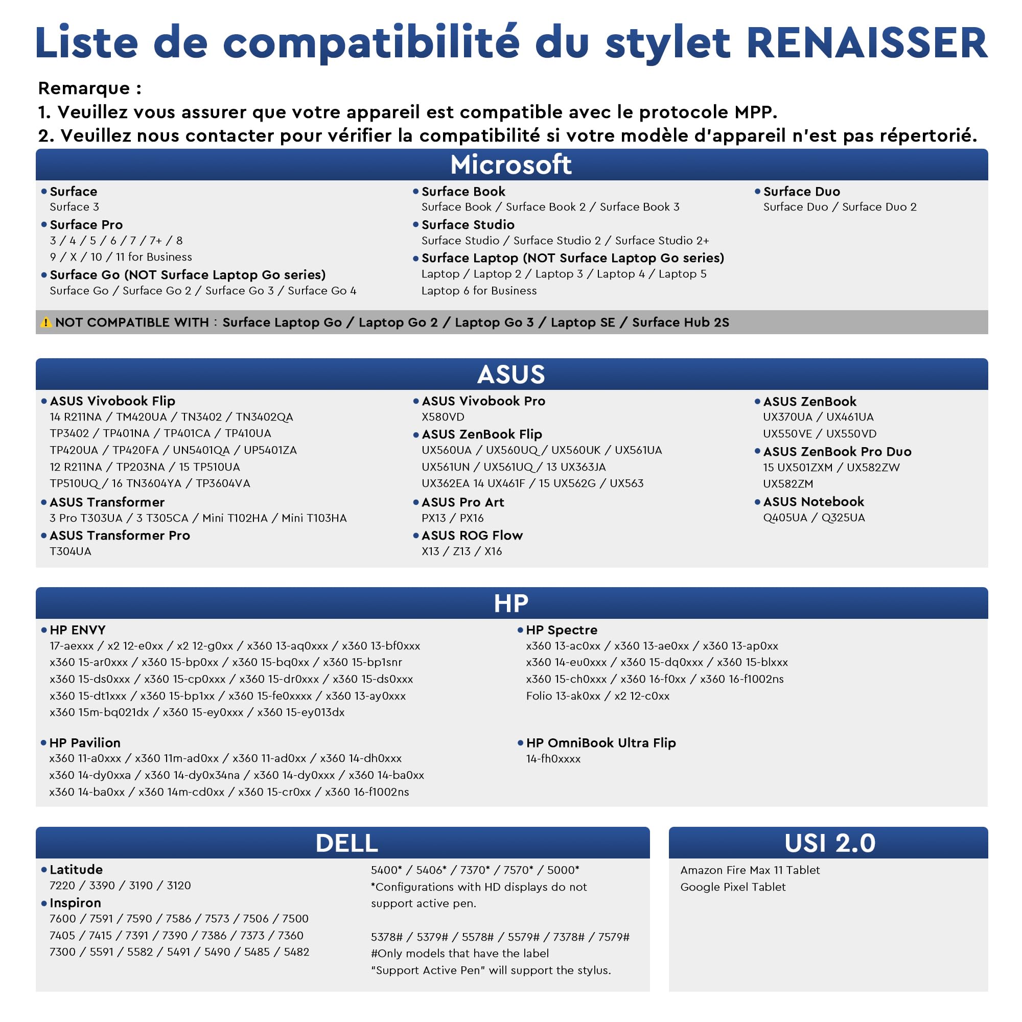 RENAISSER Raphael N520C Stylet pour Microsoft Surface Pro/Go/Book/Studio | MPP 2.0, 4096 pression, sensibilité à l'inclinaison, ultra-léger, palm rejection, recharge via USB-C, non magnétique