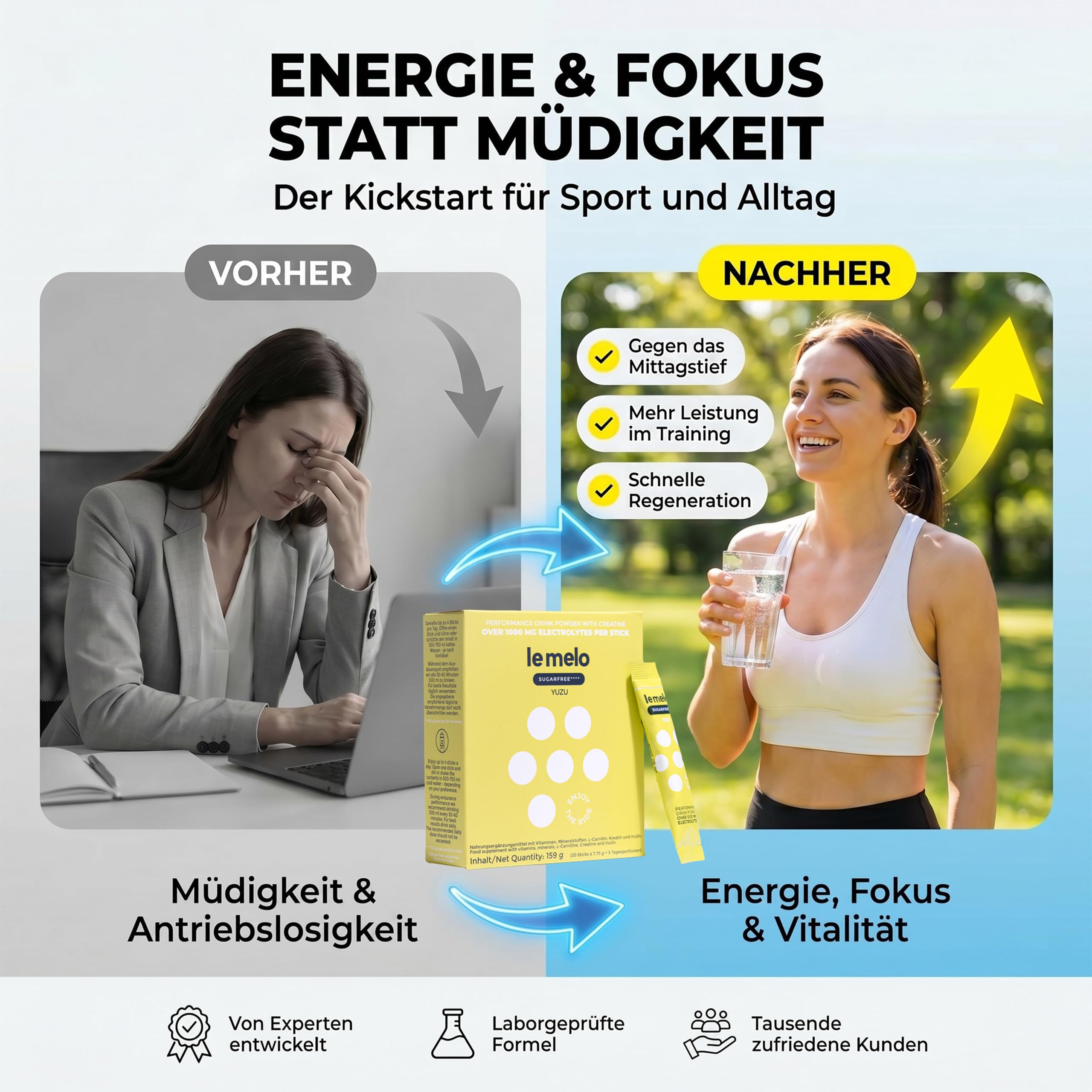 le melo® Elektrolytgetränk | 1.000+ mg Elektrolyte, Vitamine & Mineralstoffe | Optimiert Wasseraufnahme | Für Sport & Alltag & Erholung | Mit Kreatin | SUGARFREE YUZU 20er Pack