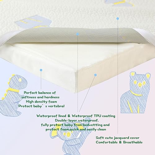 Miniatura 3 de Colchón Pack and Play de 38 x 26 x 1.5 pulgadas, colchón portátil triple con bolsa de transporte, colchón impermeable para cuna con funda suave,