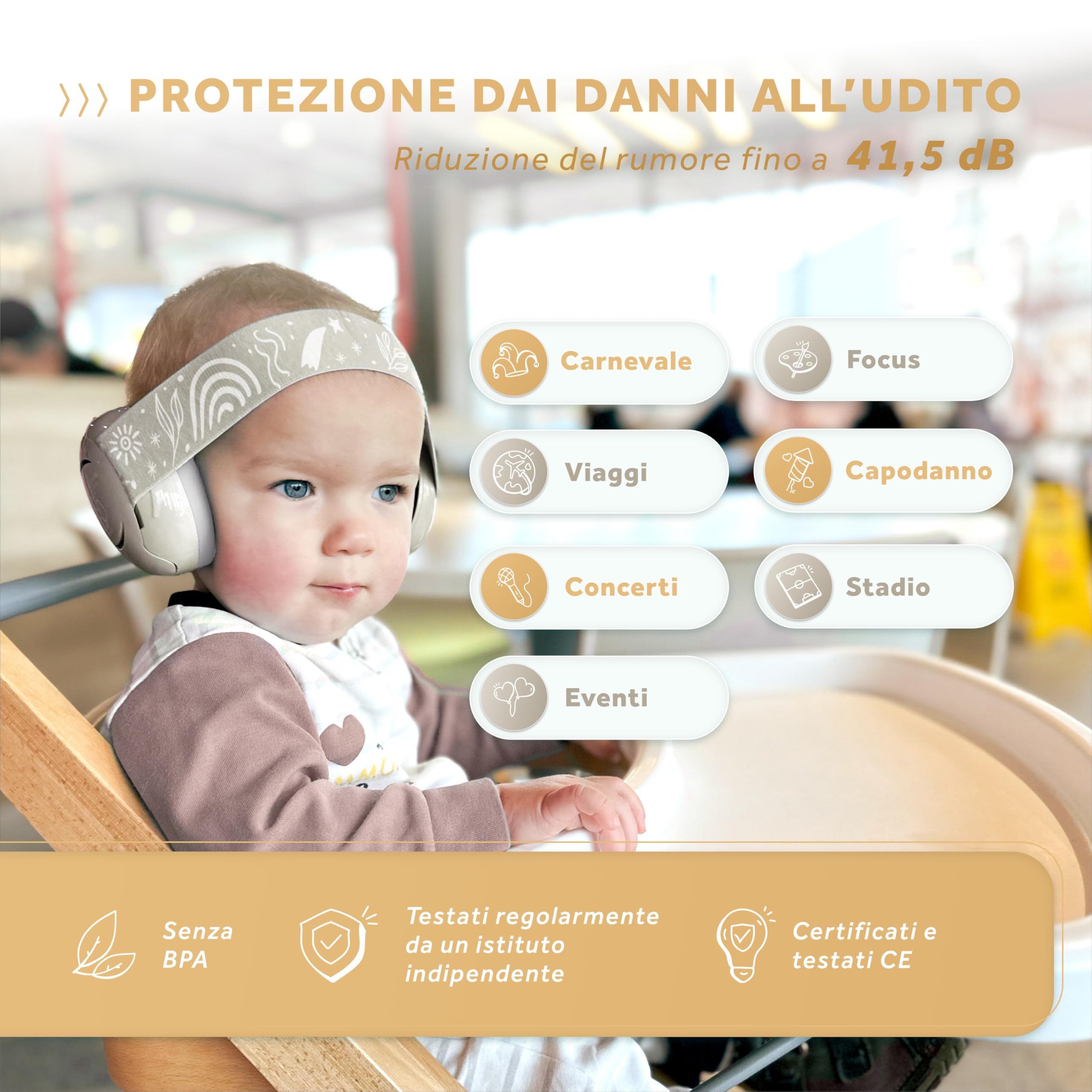 Schallwerk ® Mini+ Cuffie Antirumore Bambini - Protezione dell'udito per Bambini e Neonati - Cuffie Neonato Antirumore, Neonato, Bambino, Aereo, Rumore