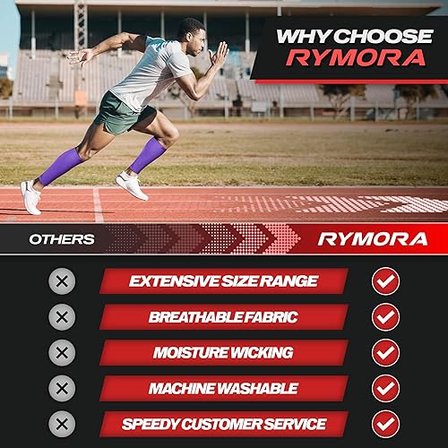 Miniatura 5 de Rymora - Pernera de compresión unisex, soporte ppantorrillaalivio del dolortratamiento pvenas varicosas, calcetines ortopédicos sin pies