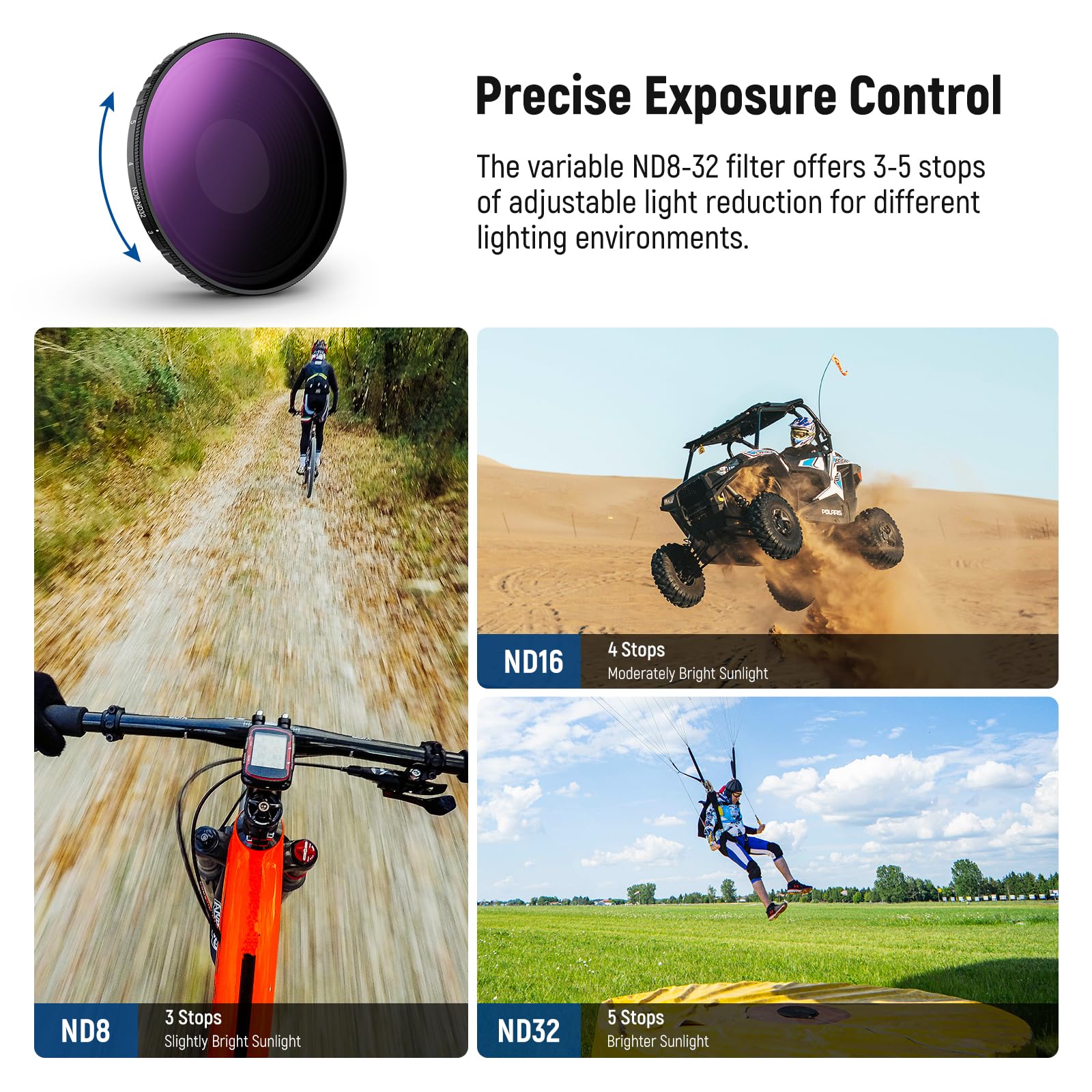 NEEWER Filtre ND Variable Compatible avec DJI Osmo Action 5 Pro & Action 4, ND8-32 (3-5 Stops) Filtre Densité Neutre à Visser Verre Optique HD Multicoated Accessoires pour Caméra d'action