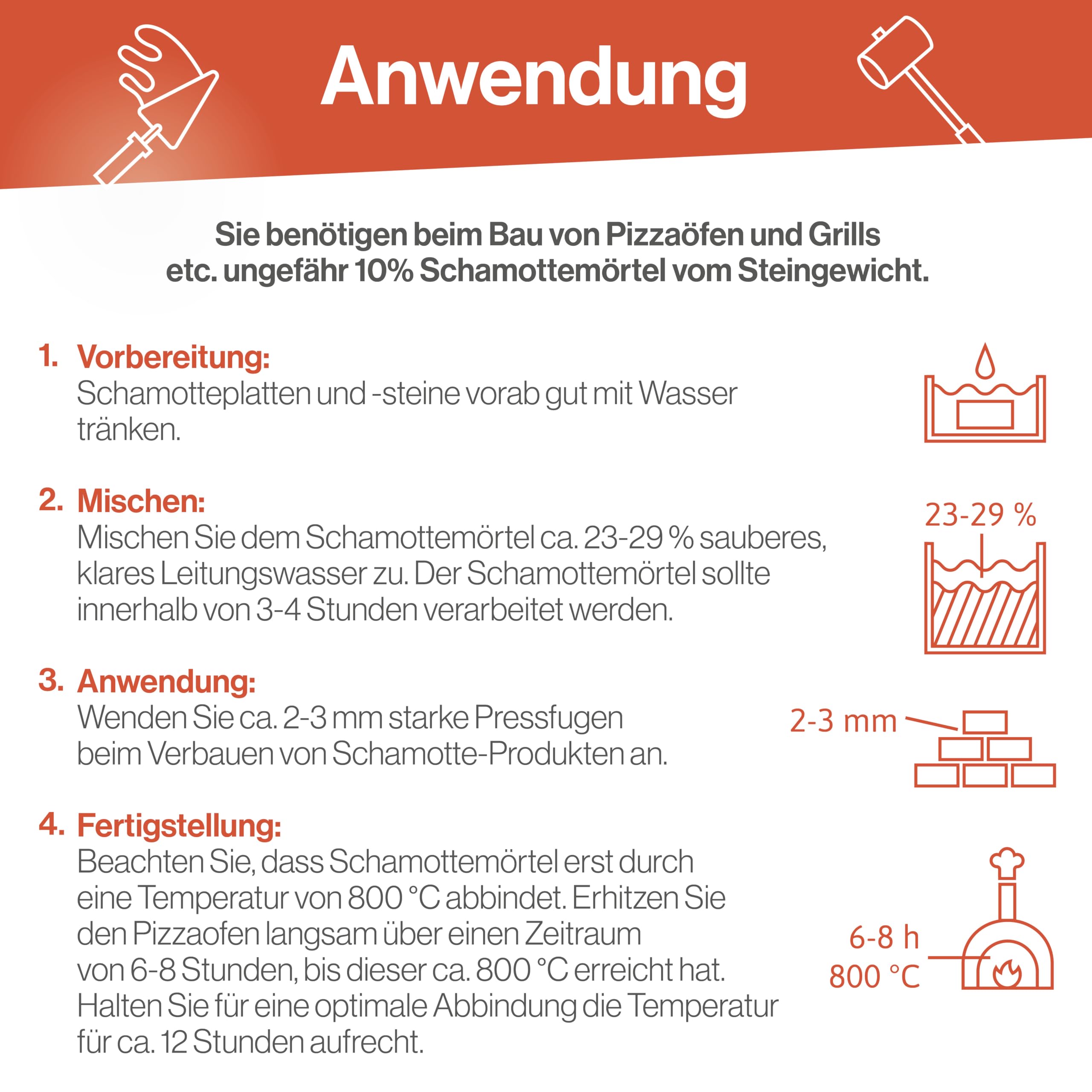 Feuerfest 123 - Schamottemörtel [Menge 25 kg] - Für Kaminöfen, Öfen & Grills - Feuerfester Mörtel 1.450 °C hitzebeständig - keramische Abbindung - Kaminmörtel Reparaturmörtel für Schamotte
