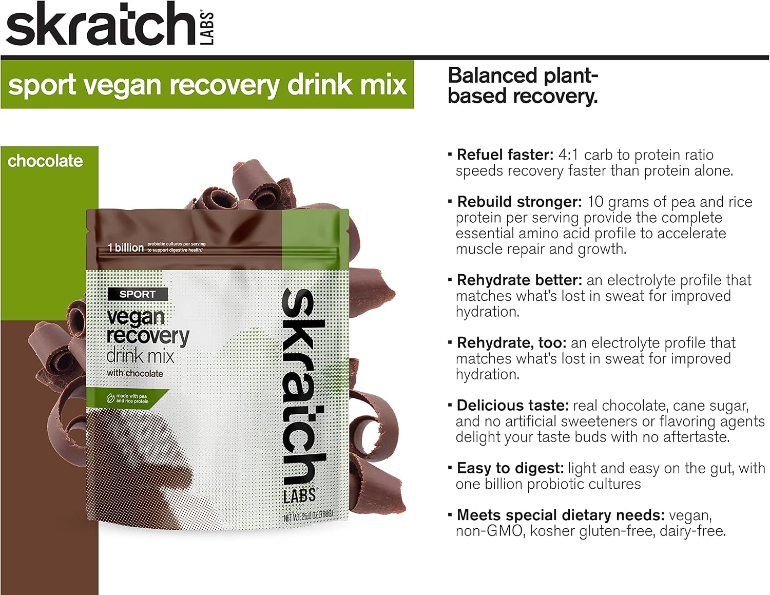 Skratch Labs Vegan Sport Chocolate Recovery Drink Mix with Electrolytes, (12 Servings) Meal Replacement Shake, Plant Based Non-Dairy Protein Powder from Pea Protein for Post Workout & Muscle Recovery