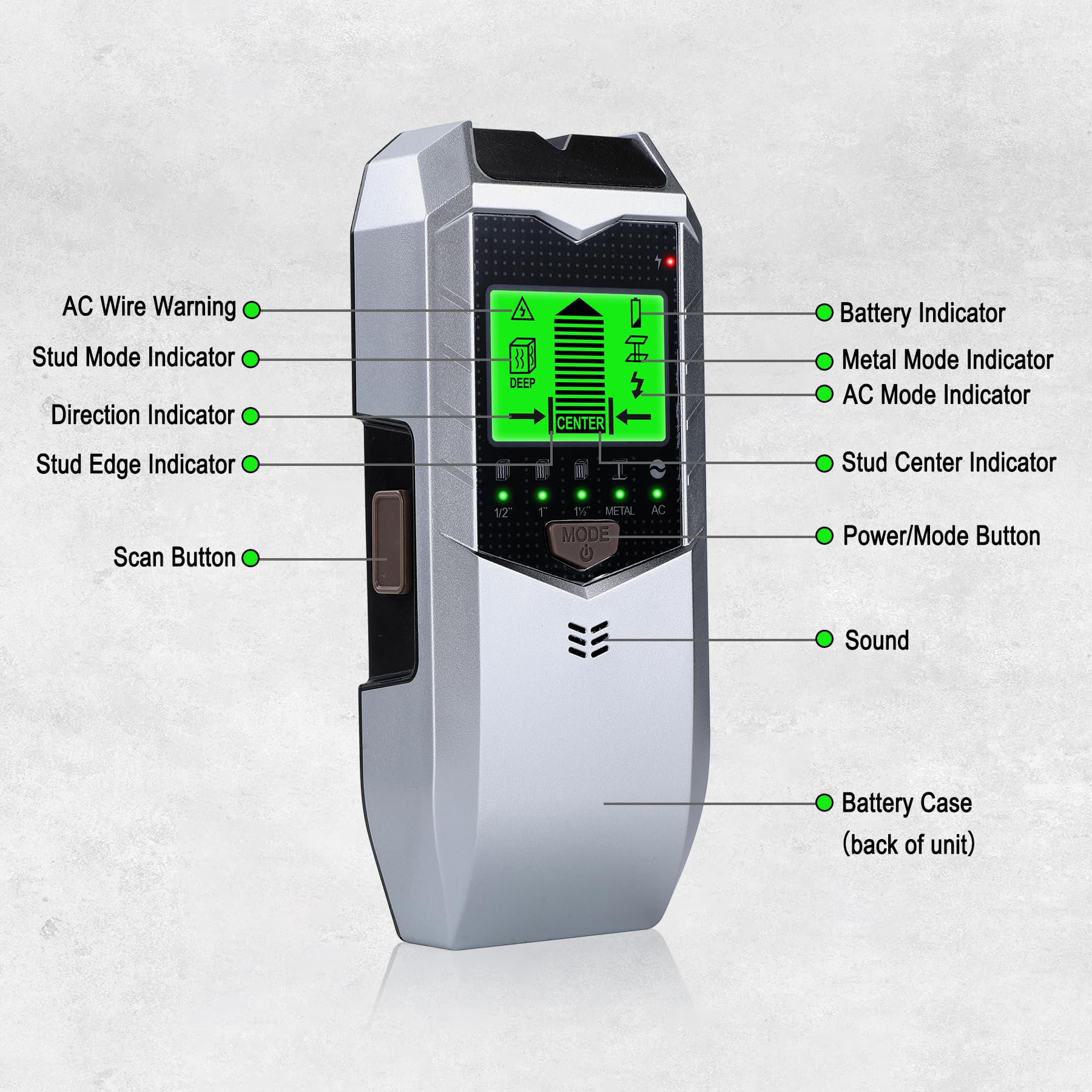 Rilevatore, 5 in 1 Scanner Da Parete Con Display LCD e Allarme Acustico, Trova Travi multifunzionale Per Individuare Tubi Metallici e Cavi CA Elettrici, Travi In Legno, Cavi Elettrici