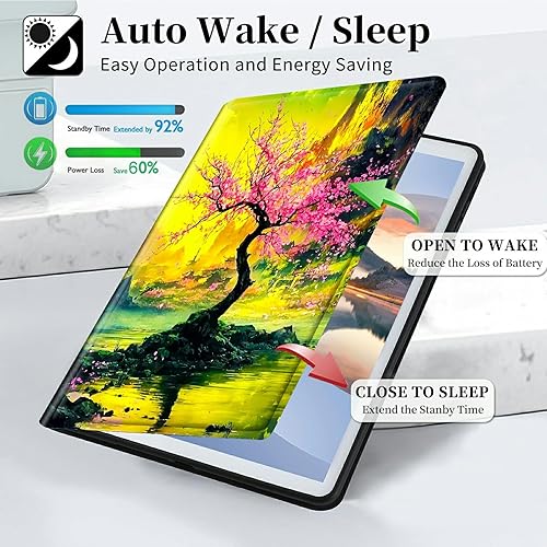 Tablet Case for iPad Air 3rd Generation 10.5" 2019/iPad Pro 10.5" 2017, PU Leather Stand Shell Multiple Viewing Angles Protective Cover[Auto Sleep/Wake] for Woman Men, Mushroom Forest(Tablet-525,for iPad 10th Gen 2022/2025)