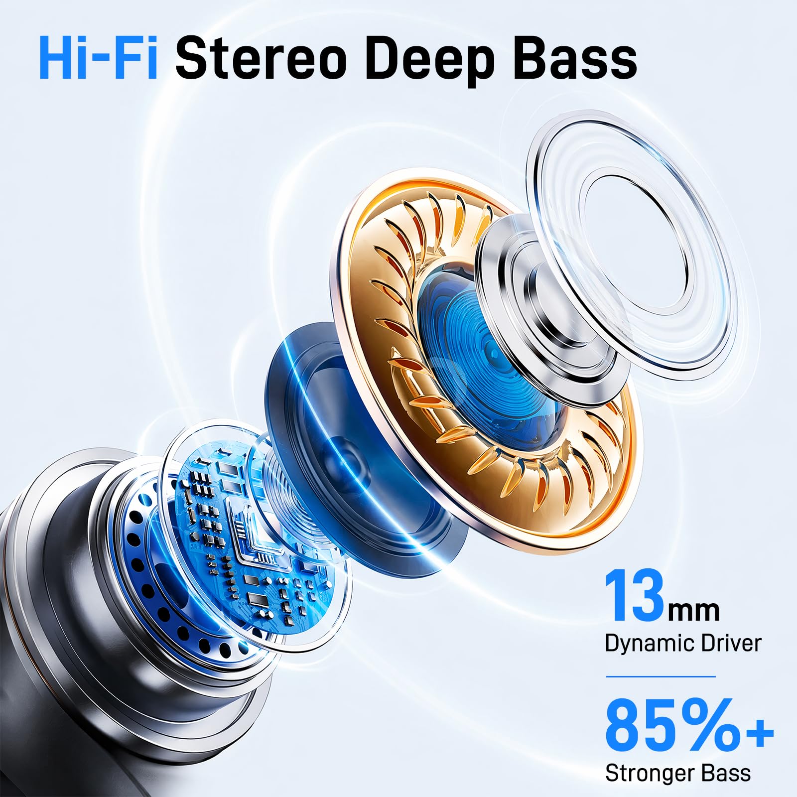 Cuffie Bluetooth, 2024 Auricolari Bluetooth 5.3 Stereo HiFi con 4 HD Mic, Cuffie Wireless In Ear ENC Cancellazione Rumore, Cuffie Senza Fili con LED Display 50 Ore, IP7 Impermeabile, Nero