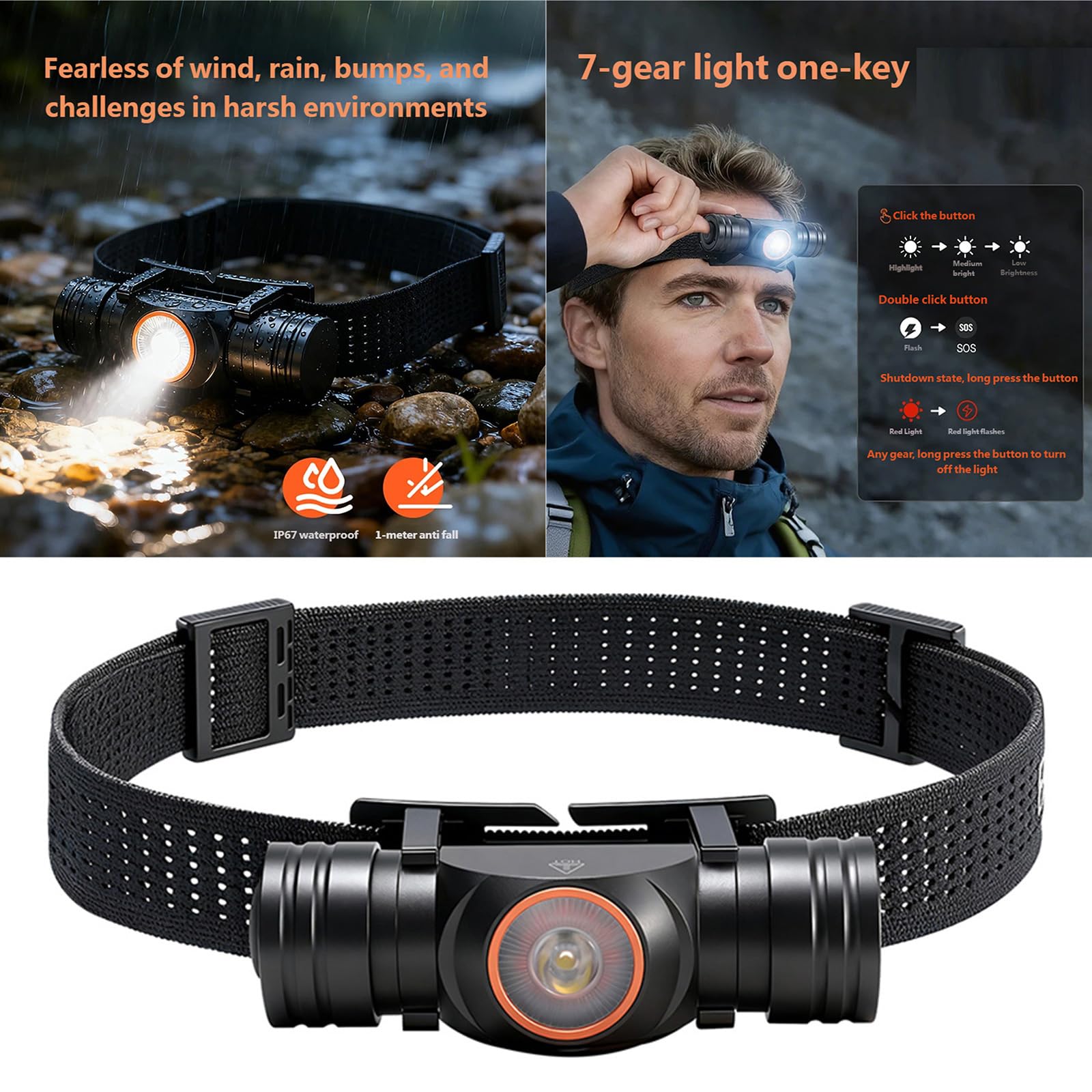 Lampe frontale puissante pour la pêche, lampe de poche puissante, éclairage pour les urgences, les travaux de réparation et de travail
