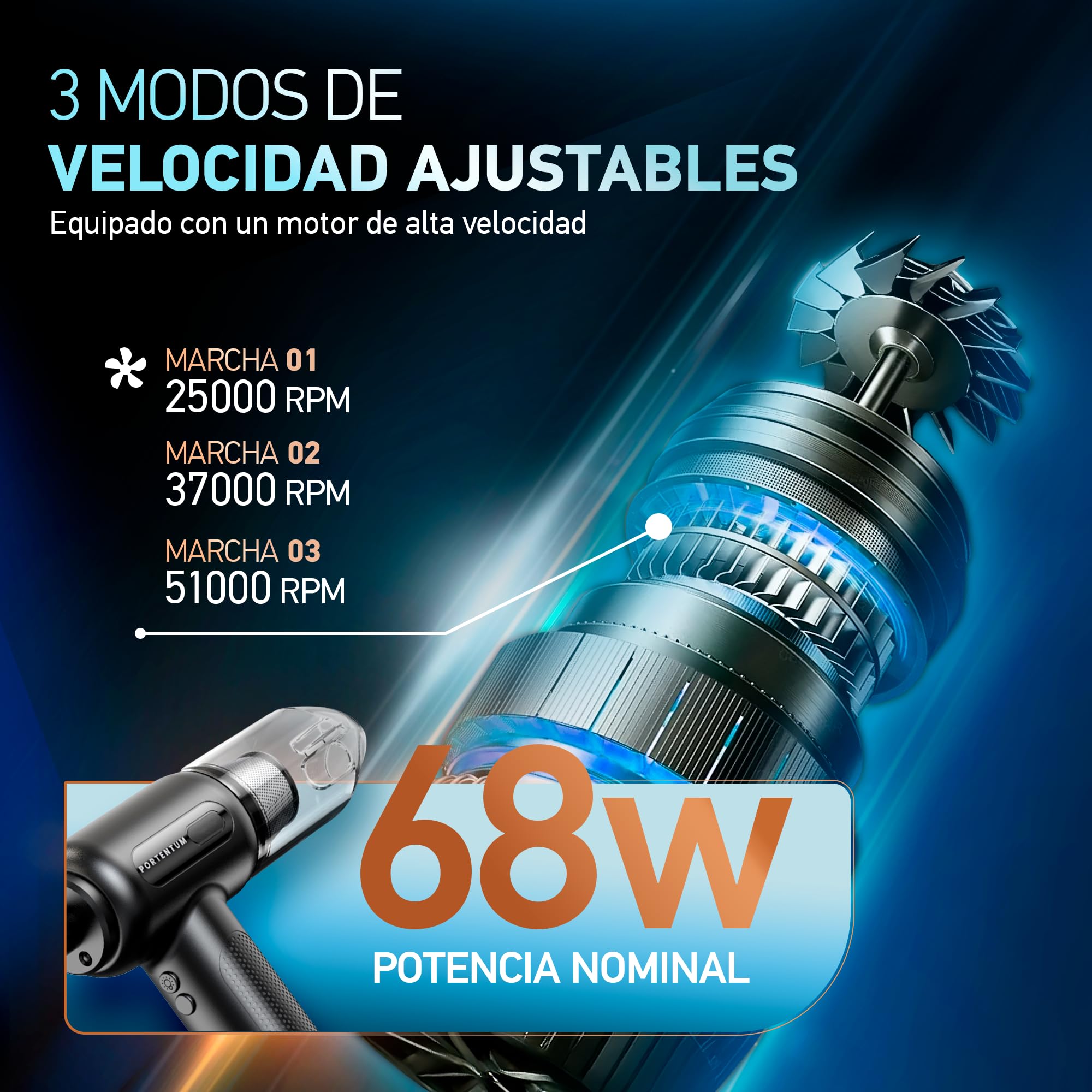 PORTENTUM 2 en 1 Aspirador de Mano Potente y soplador Aire comprimido, con batería, 3 velocidades y Bolsa de almacenaje. Aire comprimido Limpieza pc, sofá, Mascotas, Coche