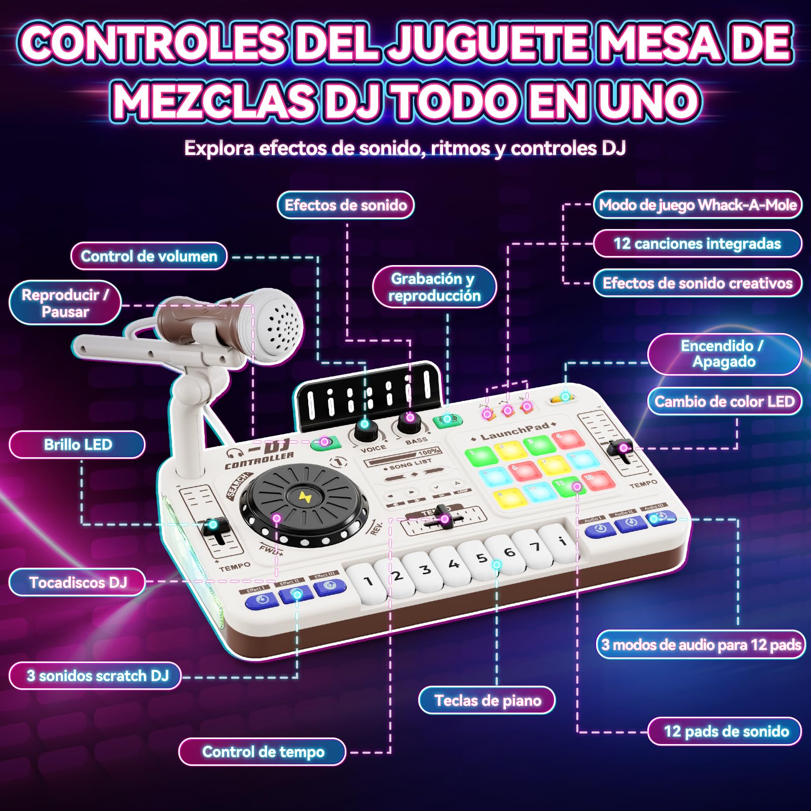 Mesa de mezclas DJ para niños, controlador DJ, mesa DJ, DJ mixer con función de grabación, 100+ efectos de sonido, plato DJ realista y pads de batería, regalo para niños y niñas 3-11 años, Blanco