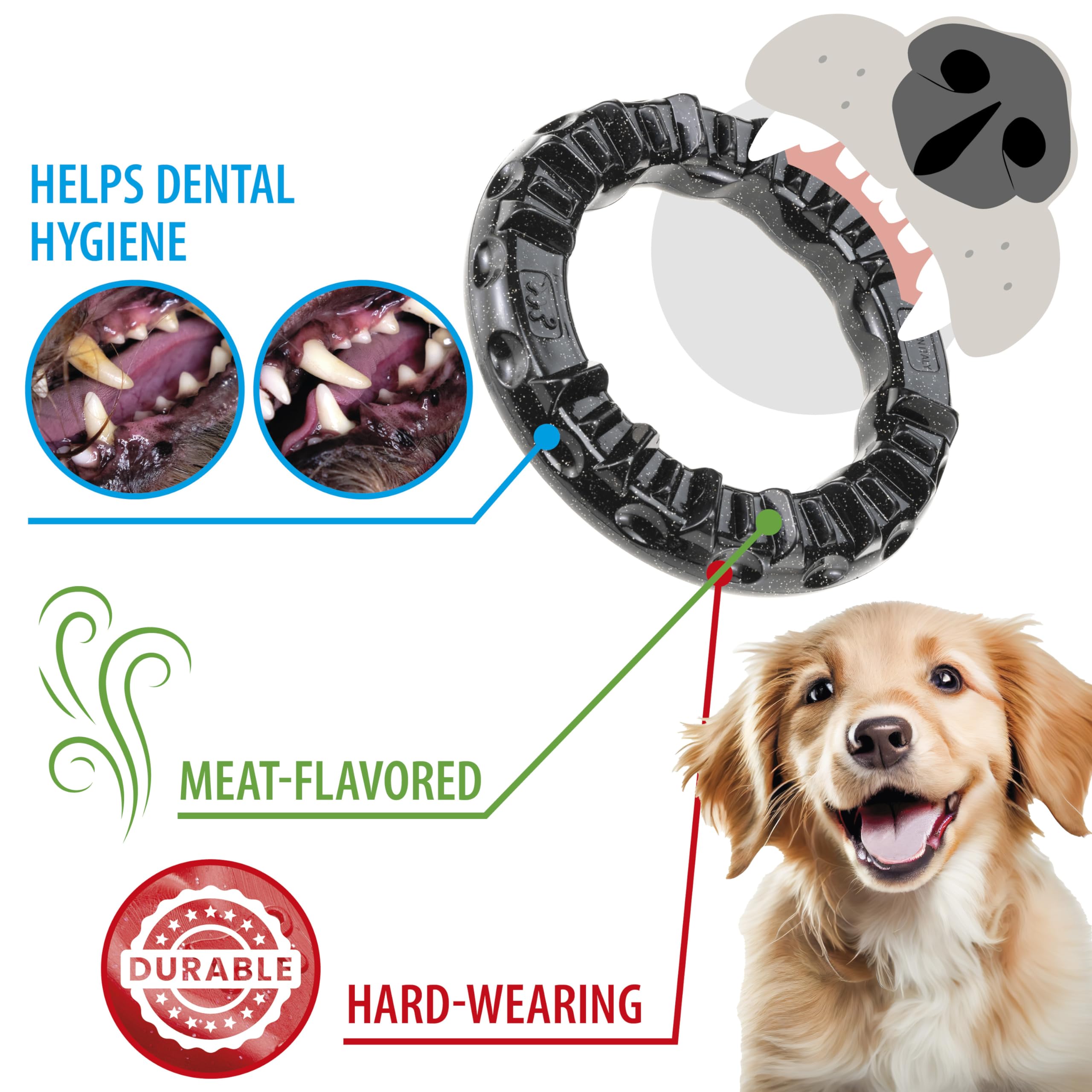 Ferplast Dog Toy, Dog Treat Dispenser Ring, Chew Toy, Made of Durable Material, Meat Flavoured - Image 3