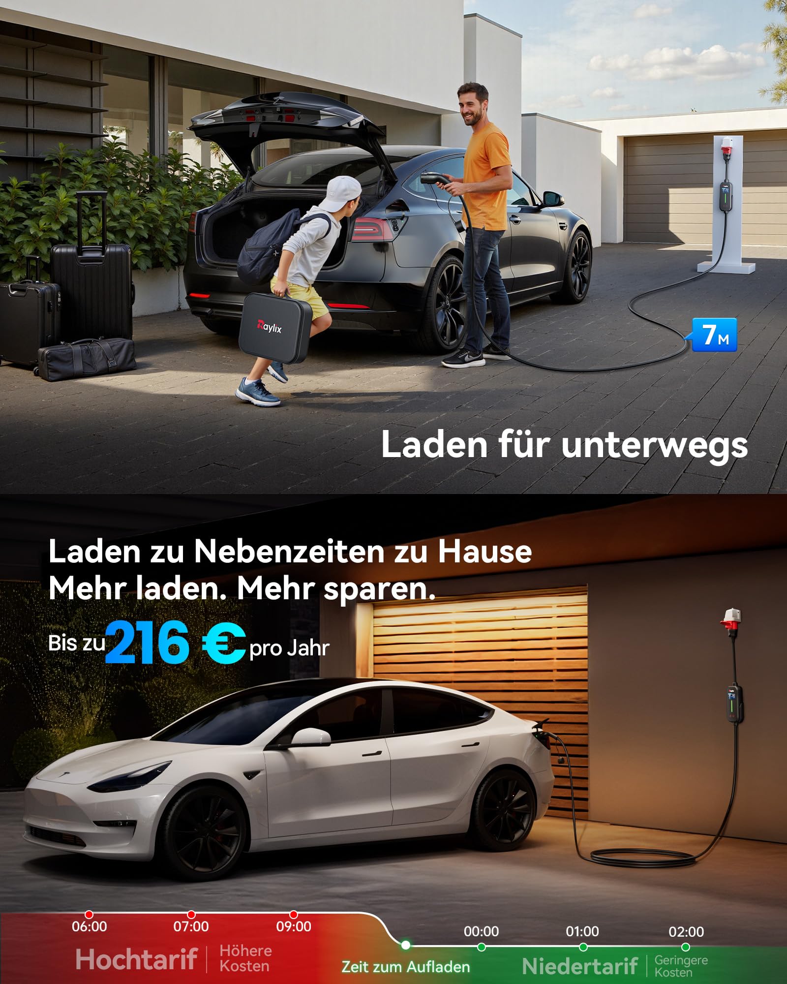 Raylix 2026 Neu 11kW Mobile Wallbox Typ 2 Ladekabel (7m 8A-16A 3-Phasig) mit Stromzähler & Einstellbarem Strom & Verzögertem Laden, Ladekabel CEE 16A auf Typ 2 und Ladestation Ladeziegel EV Charger