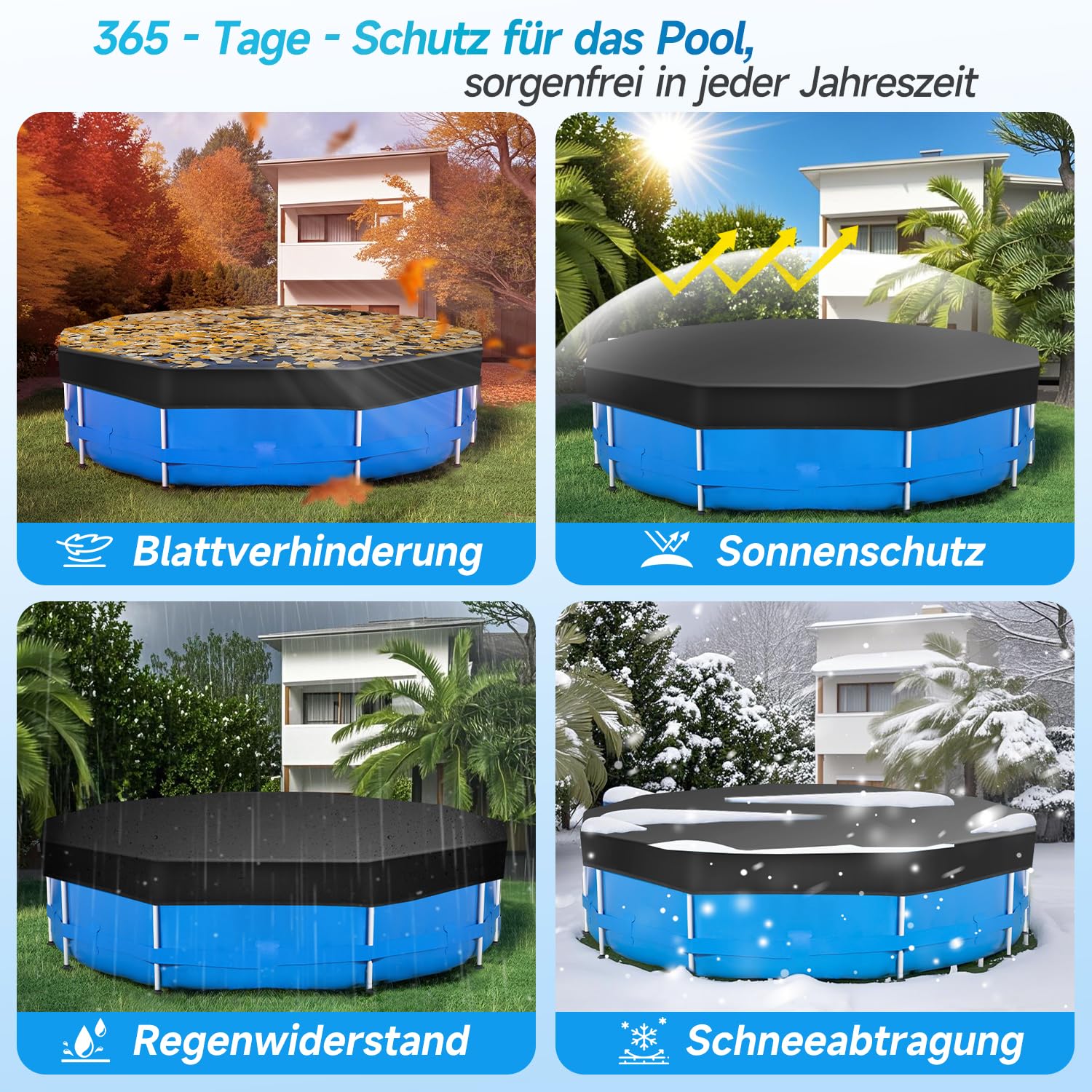 Sekey Poolabdeckung Rund 366 cm – Passend für Runde Stahlrahmenbecken | Verstellbare Schnallen & Klettverschlüssen | Wind- & Staubdicht | Reißfestes Hochdichtes Abdeckplane | Schwarz
