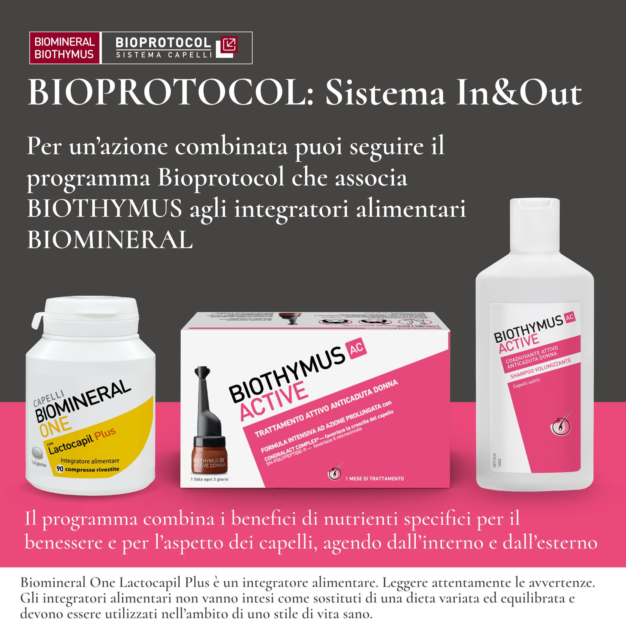 Biothymus Active Donna, Lozione Anticaduta Capelli Donna, Trattamento Attivo, per Capelli Fragili, Confezione da 100 ml