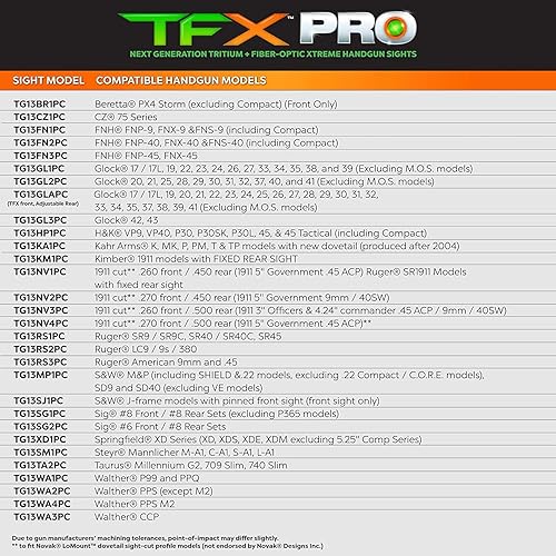 Miniatura 8 de TRUGLO TFX Pro Tritium y Fibra Óptica Xtreme Pistolas para Smith  Wesson Pistolas