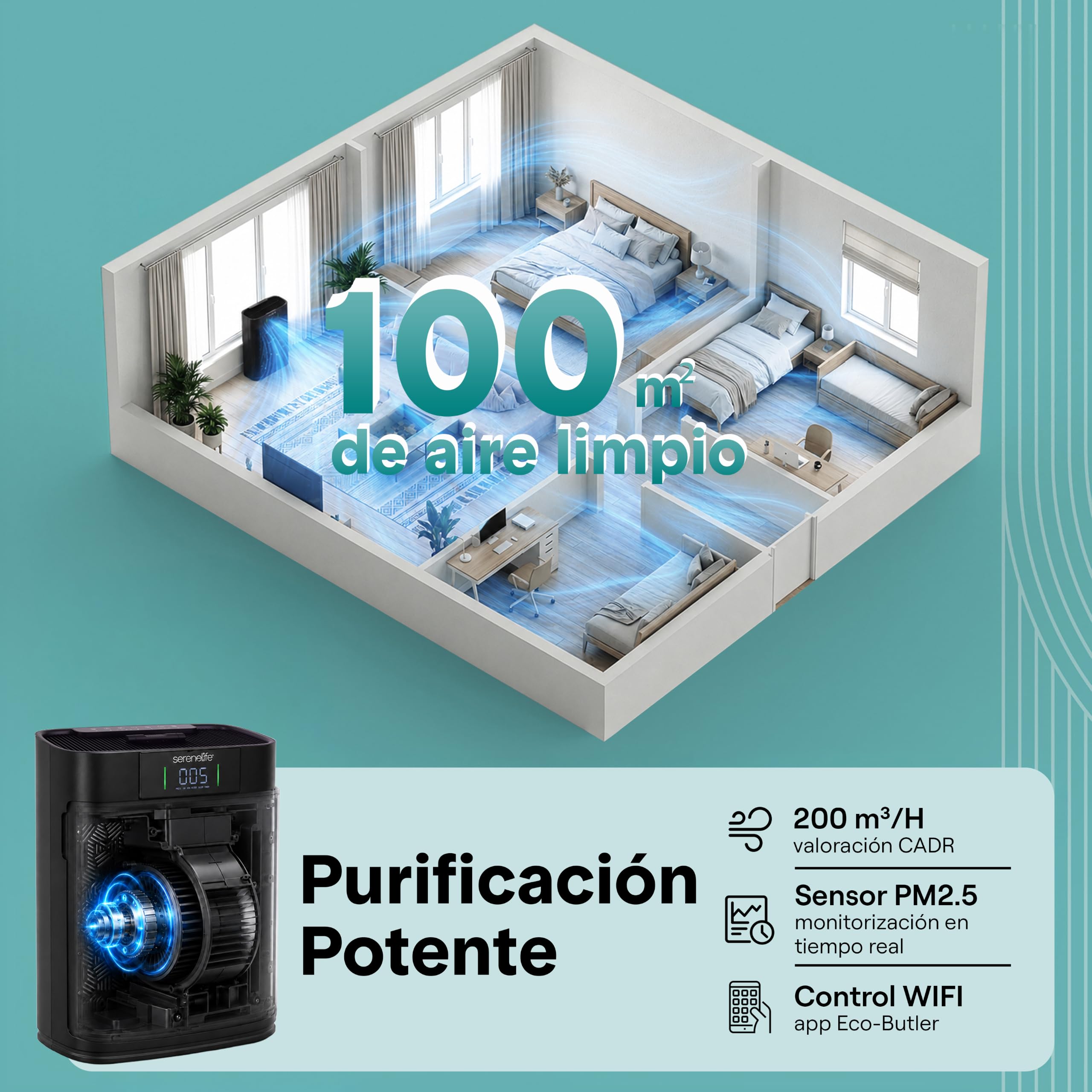 SereneLife purificador de aire HEPA para el hogar, Control Inteligente por WiFi y app, Ultra silencioso, Elimina polvo, Pelo de mascotas y olores, Cubre hasta 100 m²