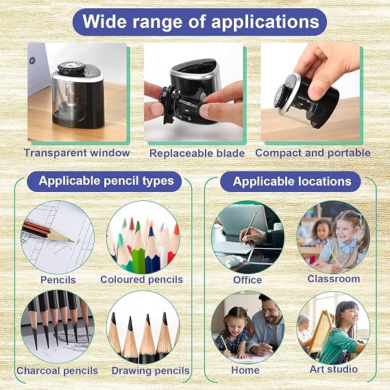 Electric Pencil Sharpener with Container, Pencil Sharpener Electric