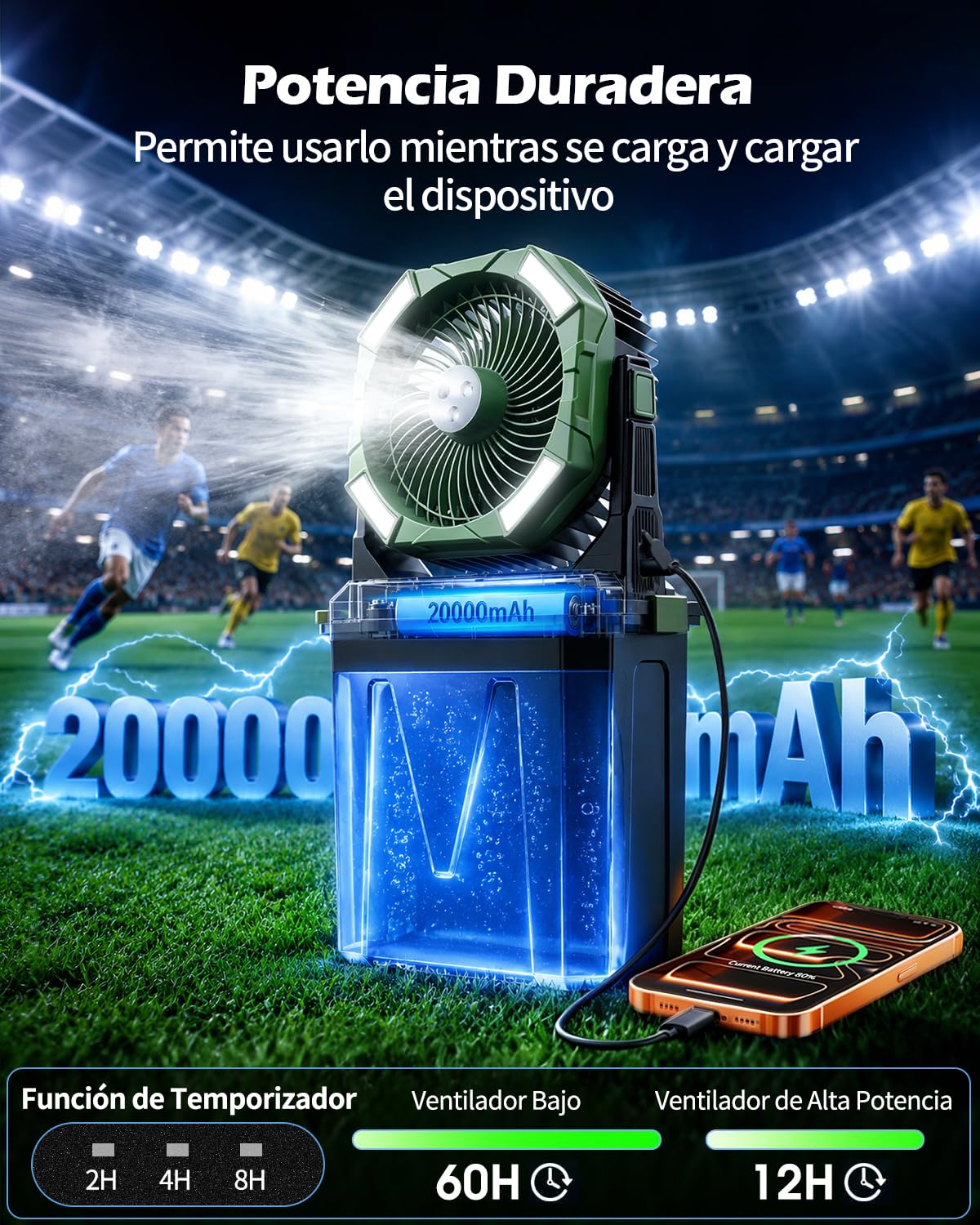 yAyusi 10L Ventilador Nebulizador Portátil Grande para Exteriore con Luz RGB, 3-en-1 20000mAh Ventilador Recargable con Control Remoto y Temporizador,4 Velocidade Modo Pulverización para Patio (Verde)