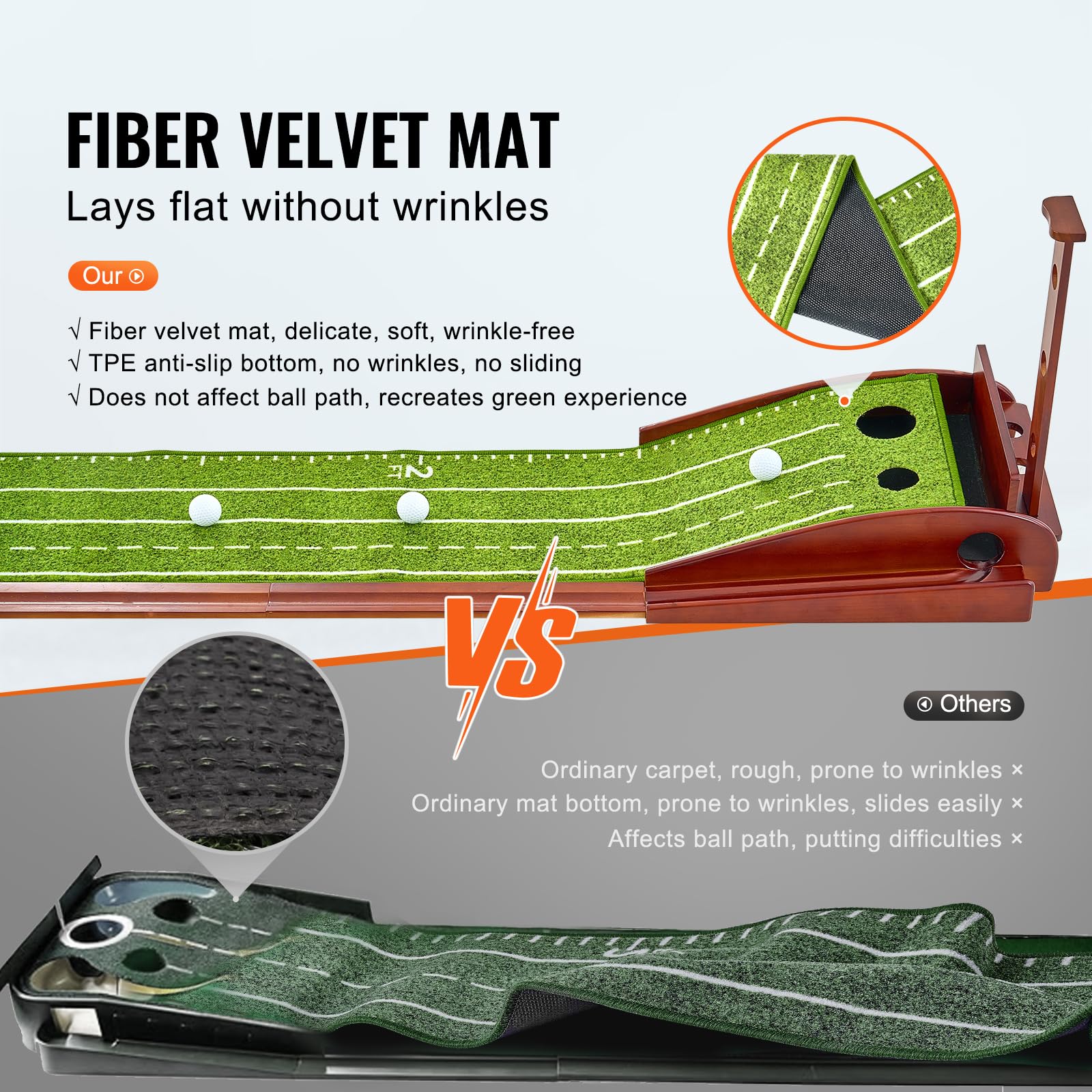 VEVOR Golf Puttingmatte, Golfmatte mit 2 Löchern, Indoor/Outdoor Golf Übungsmatte, Minigolf-Set mit automatischer Ballrückführung, Ausrichtungsleitfaden, Holzbasis, Golf-Trainingsgeräte, Grün