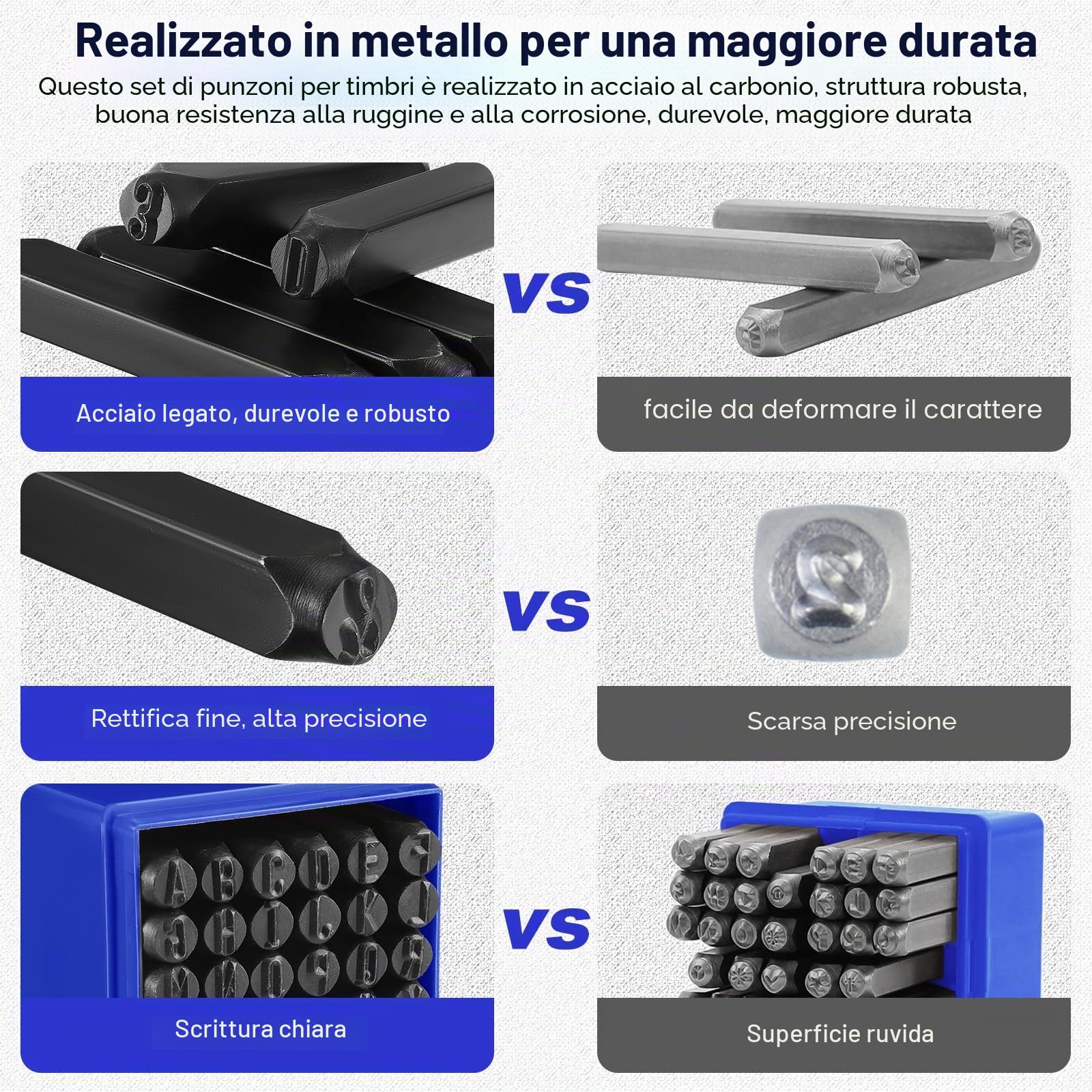 Gueenky 36 Pezzi Punzoni Lettere e Uumeri per Metallo, 8mm Punzoni Lettere A-Z e Numero 0-9, Punzoni di Marcatura Alfabeto per Metallo Legno Pelle Plastica