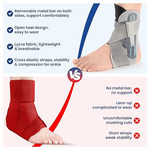Miniatura 6 de Tobillera para mujeres y hombres, soporte de tobillo para recuperación de lesiones, esguince, Aquiles, tendón, soporte de tobillo para mujeres y