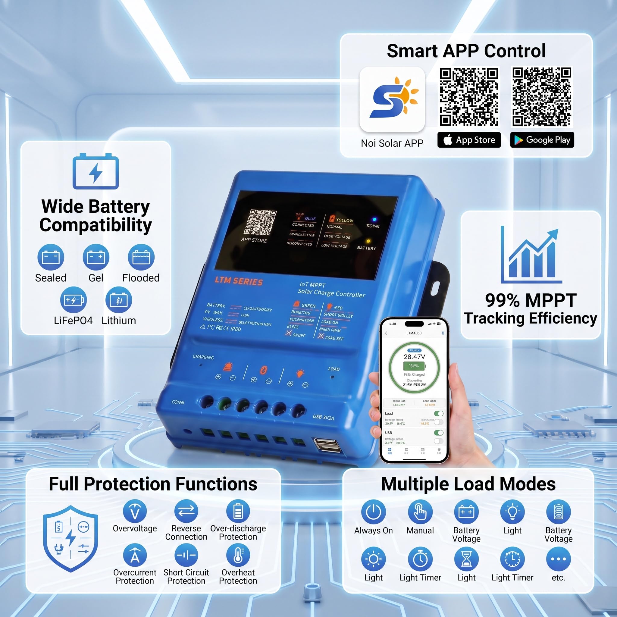 MPPT Régulateur de charge solaire 30 A 12 V 24 V 36 V 48 V 120 V PV avec application WiFi Bluetooth – Contrôleur de charge solaire intelligent pour camping-car, caravane LiFePO4 AGM hors réseau