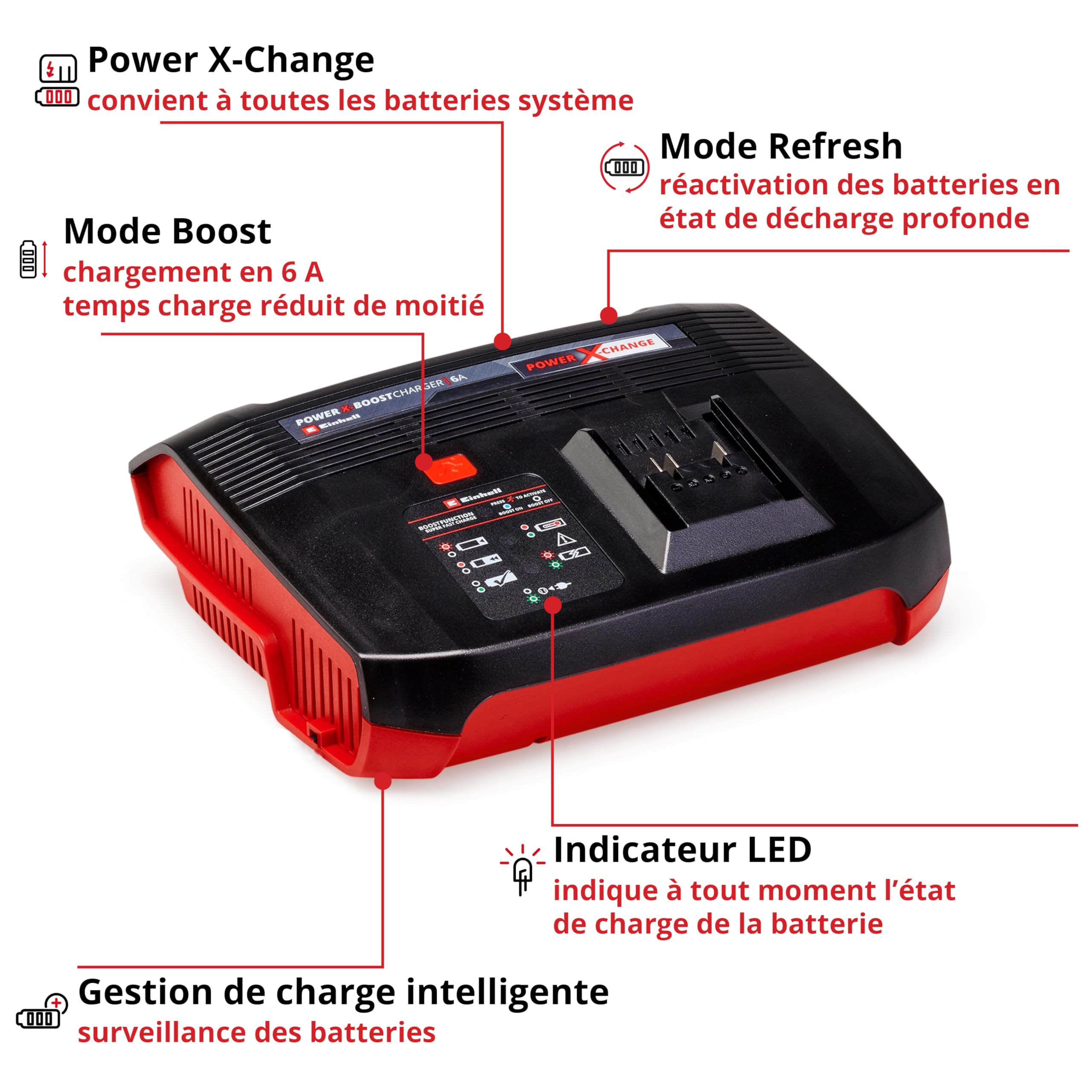 Einhell Chargeur Booster Power X-Change (18V, 220– 240V, Système de Charge en 6étapes, Témoin de Niveau de Charge, Equipé pour être fixé au Mur)