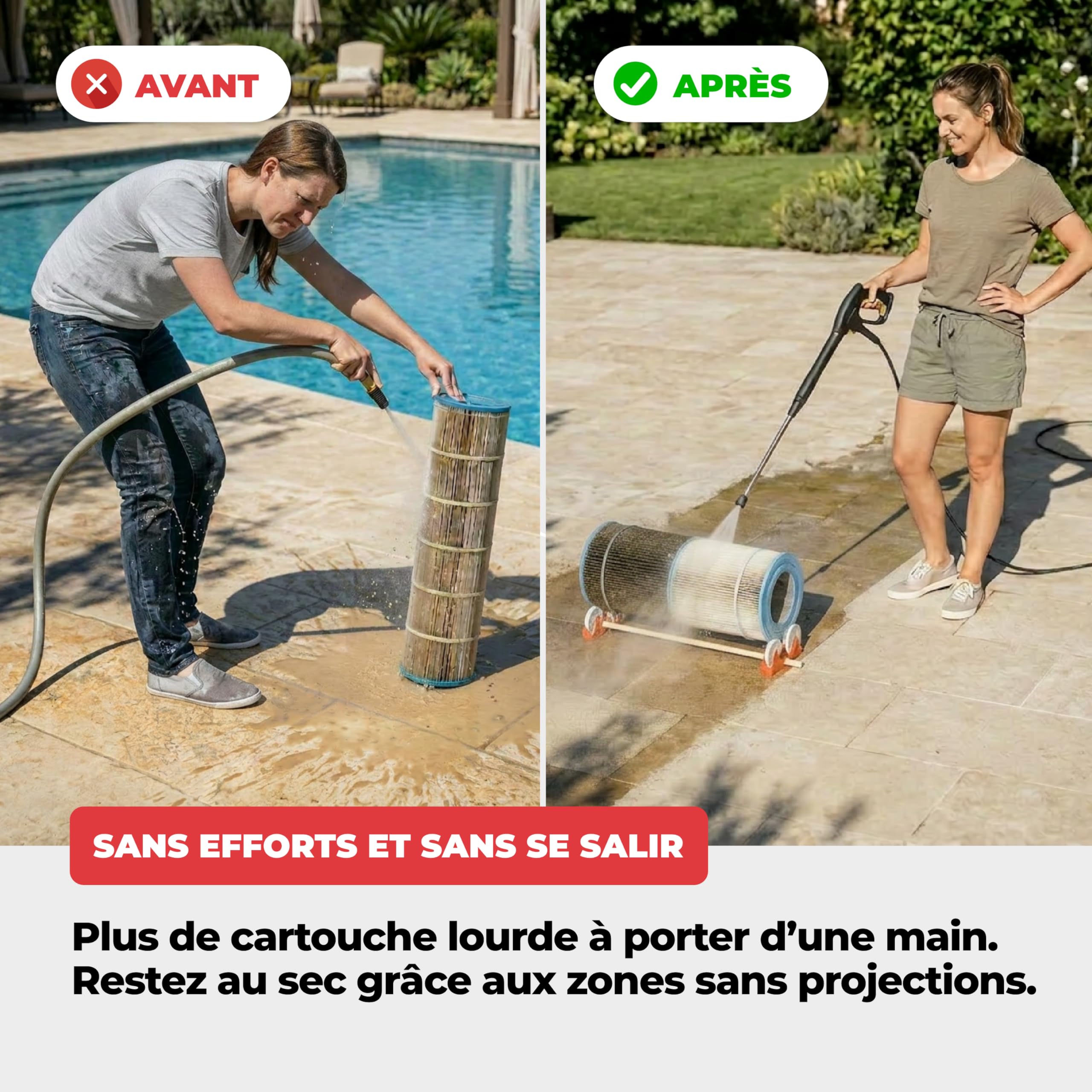 NODI Roller Nettoyeur de Filtre Piscine Rotatif | Nettoyage Cartouche 1 Min | Économise 90% d'Eau | Compatible Toutes Cartouches