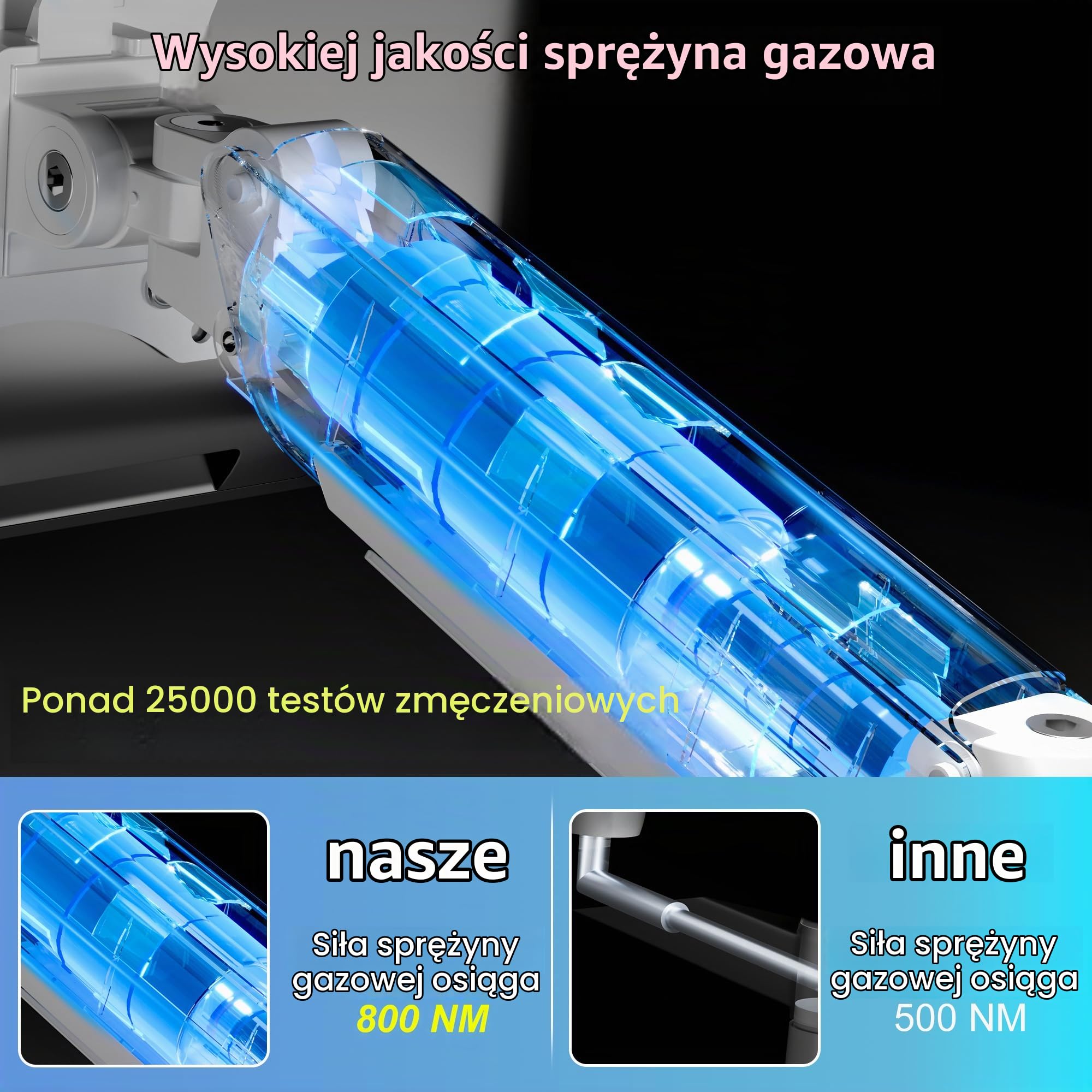 Fydeamer Ramię Monitorowe