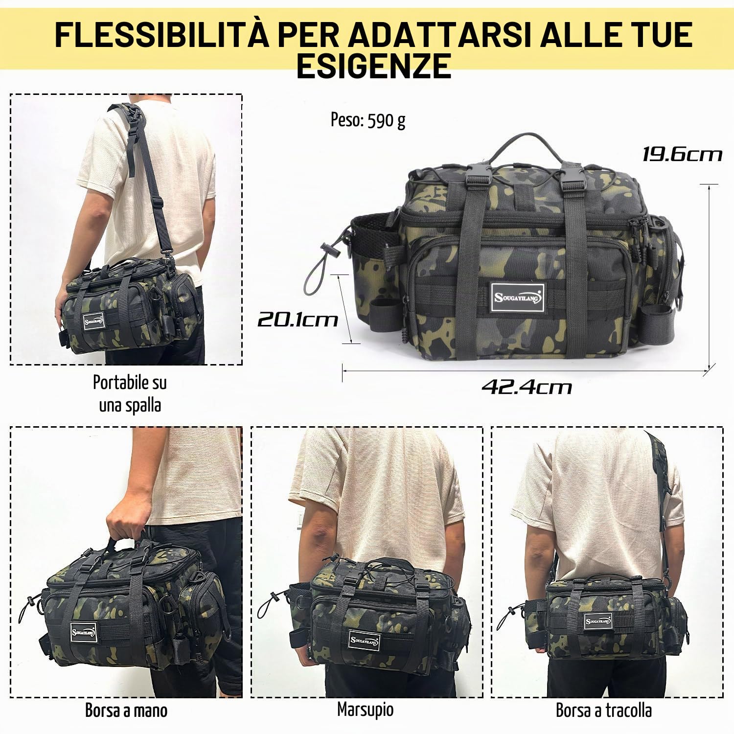 Sougayilang - Borsa da pesca, borsa per attrezzatura da pesca per pesca in acqua salata o dolce - Può contenere esca, cibo per pesci, mulinelli da pesca, ecc., tracolla imbottita - Borsa per scatola