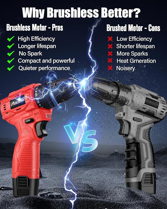 AVID POWER 12V Brushless Power Drill Set, 2-Speed Control & 25+1 Position, bundle with Storage Bag