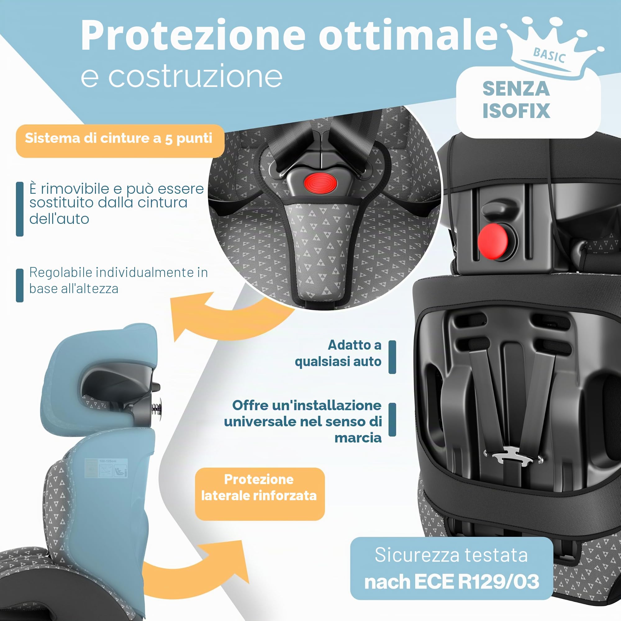 KIDIZ Seggiolino auto Triangle Premium per bambini, seggiolino auto | 9 kg - 36 kg 1-12 anni | gruppo 1/2/3 | universale | omologato secondo ECE R129/03