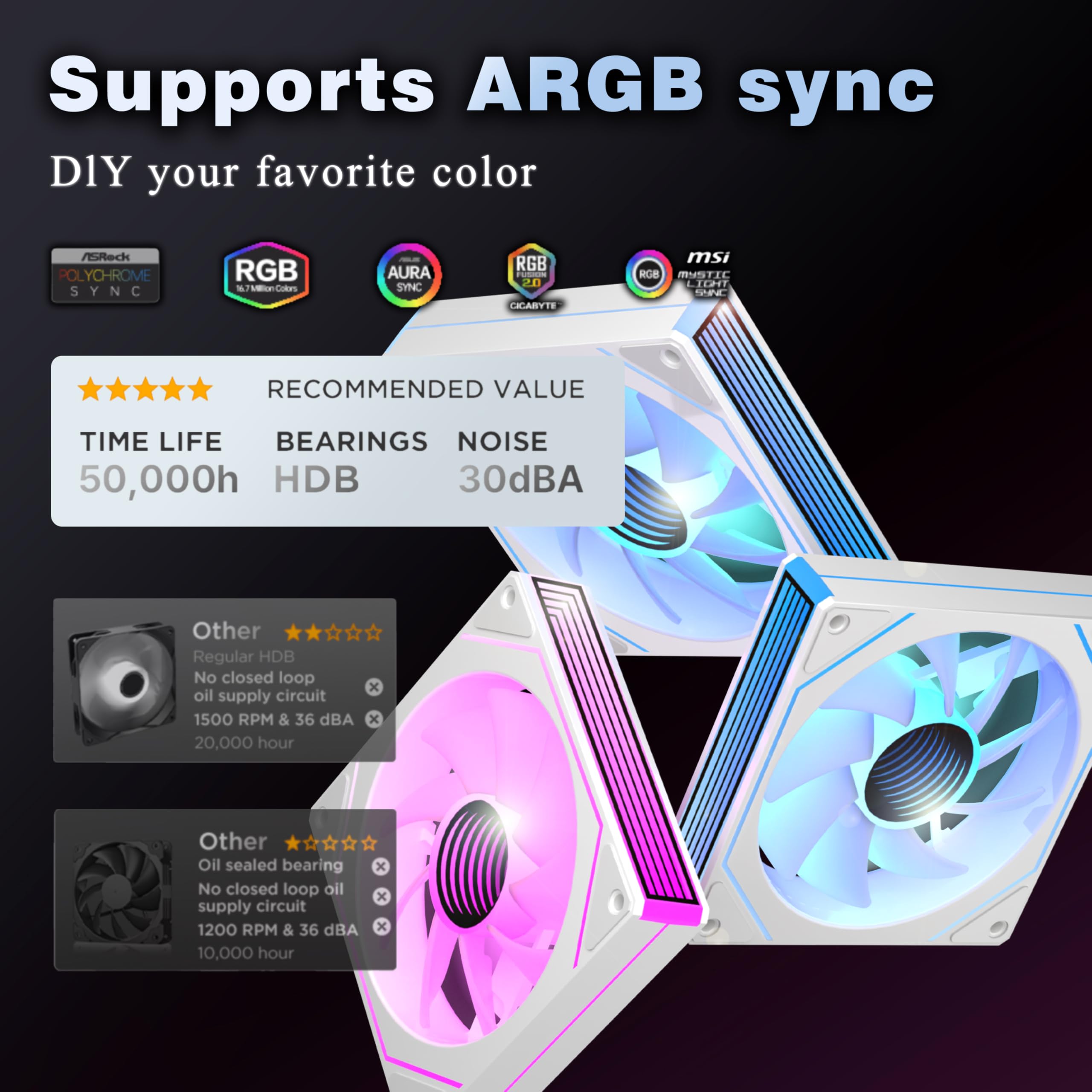 ANSAITE ATX PC-Gehäuse 7×120 mm ARGB PWM-Lüfter vorinstalliert ，Mid-Tower Gaming PC-Gehäuse, Vollansichtiges Doppel-Hartglas Computer-Gehäuse mit Type-C, 360mm Radiator Unterstützung