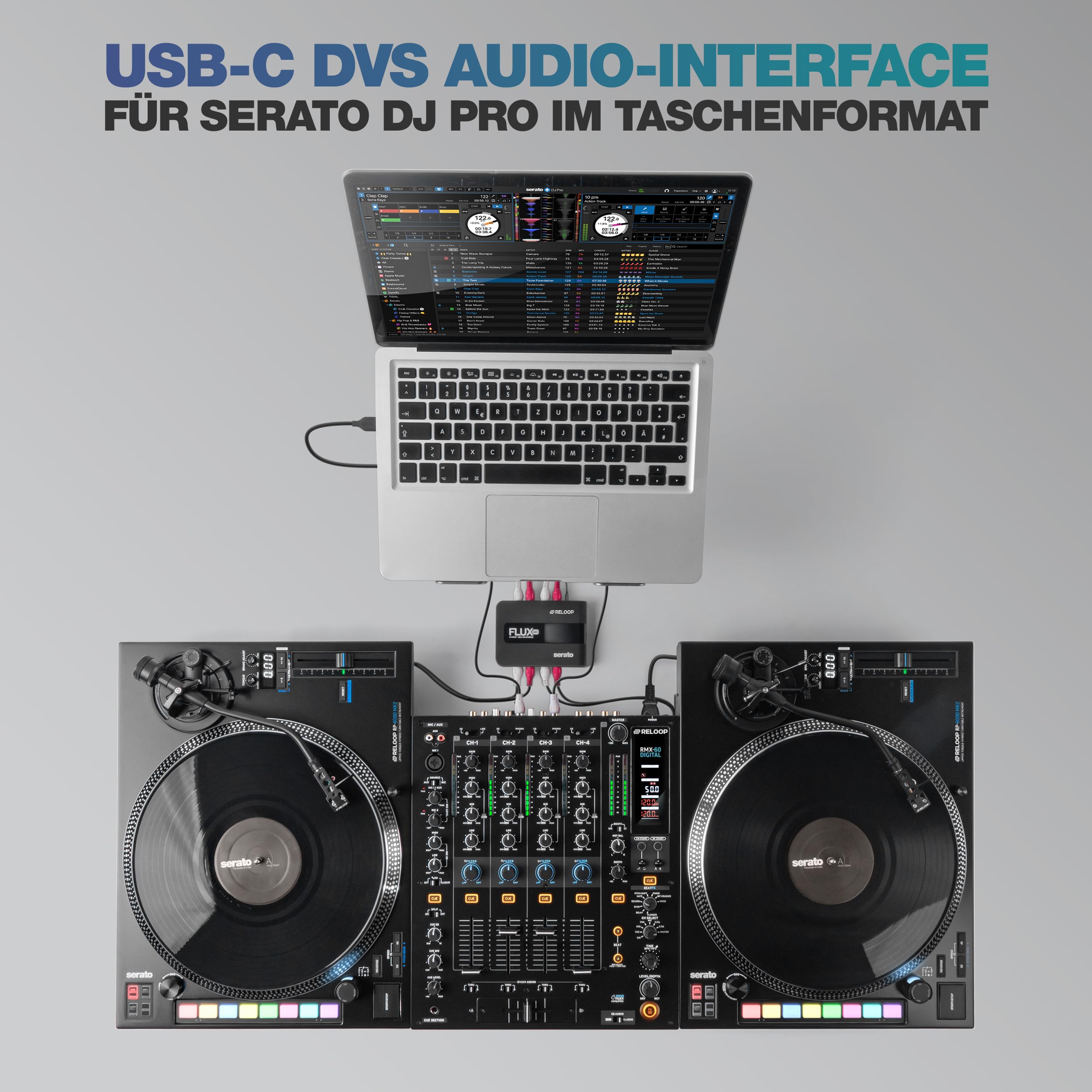 Reloop Flux Go - Studio-Soundkarte mit 24-bit(class compliant) für kristallklaren Sound und ultra-niedrige Latenz
